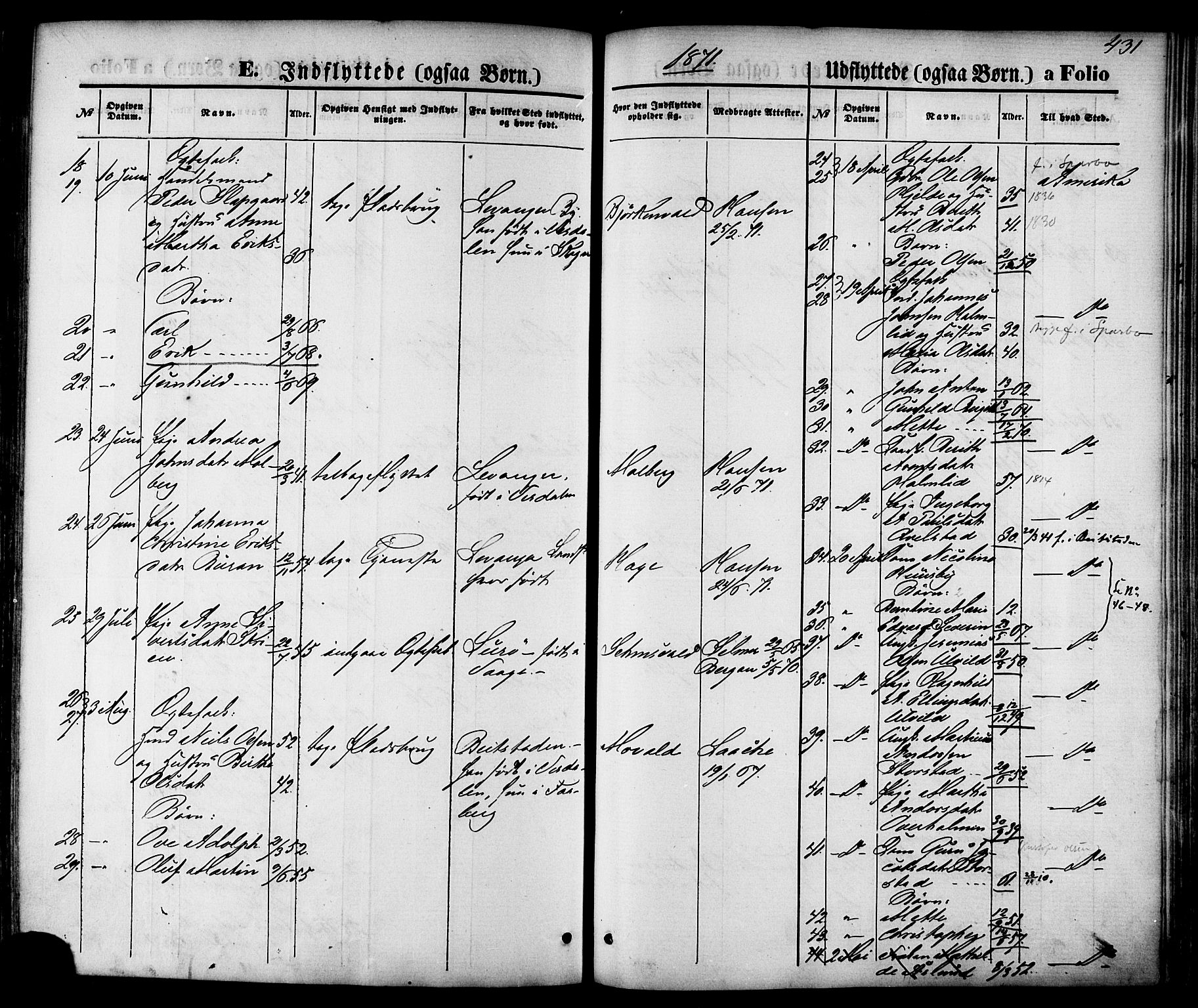 Ministerialprotokoller, klokkerbøker og fødselsregistre - Nord-Trøndelag, AV/SAT-A-1458/723/L0242: Parish register (official) no. 723A11, 1870-1880, p. 431