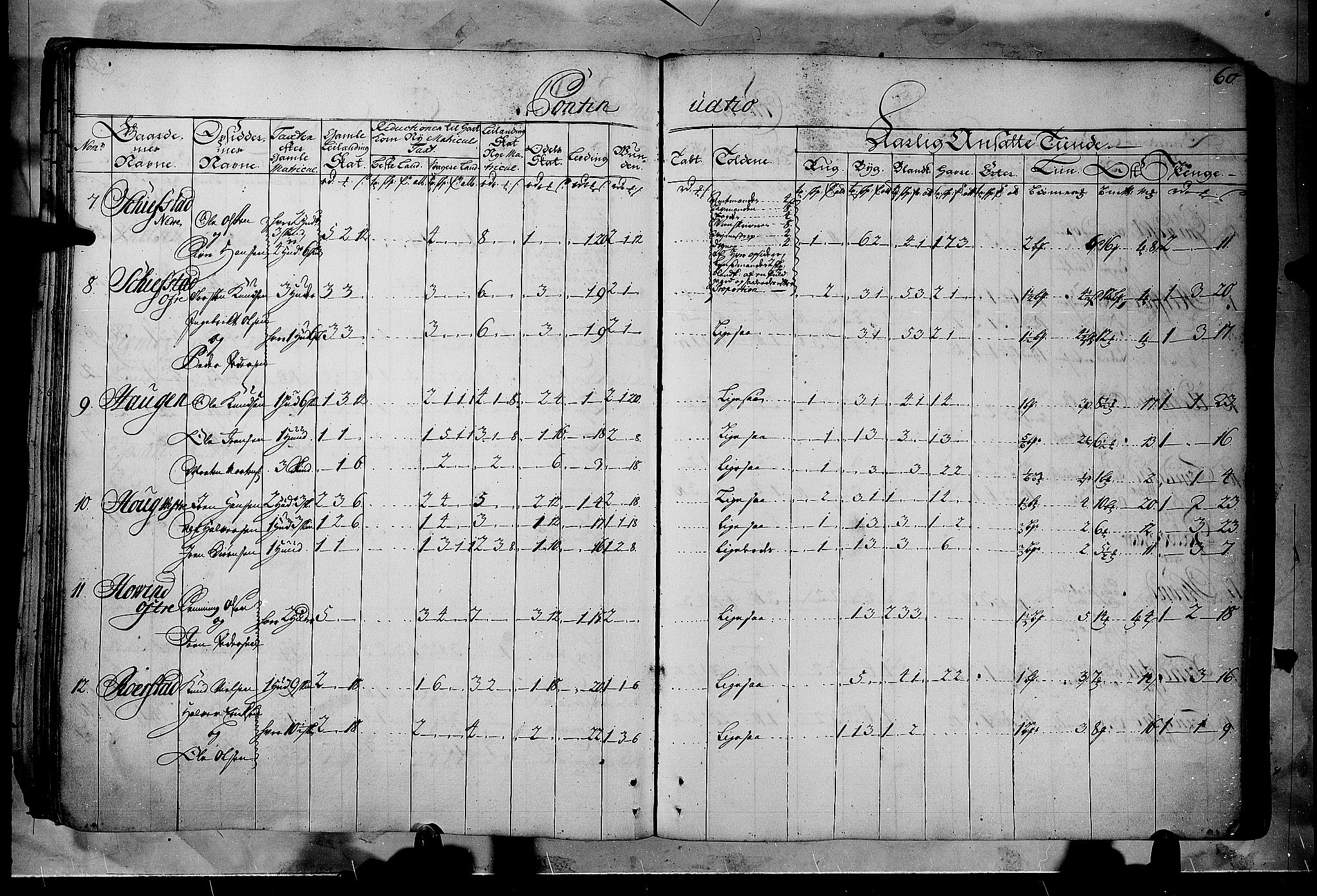 Rentekammeret inntil 1814, Realistisk ordnet avdeling, RA/EA-4070/N/Nb/Nbf/L0102: Solør, Østerdalen og Odal matrikkelprotokoll, 1723, p. 59b-60a