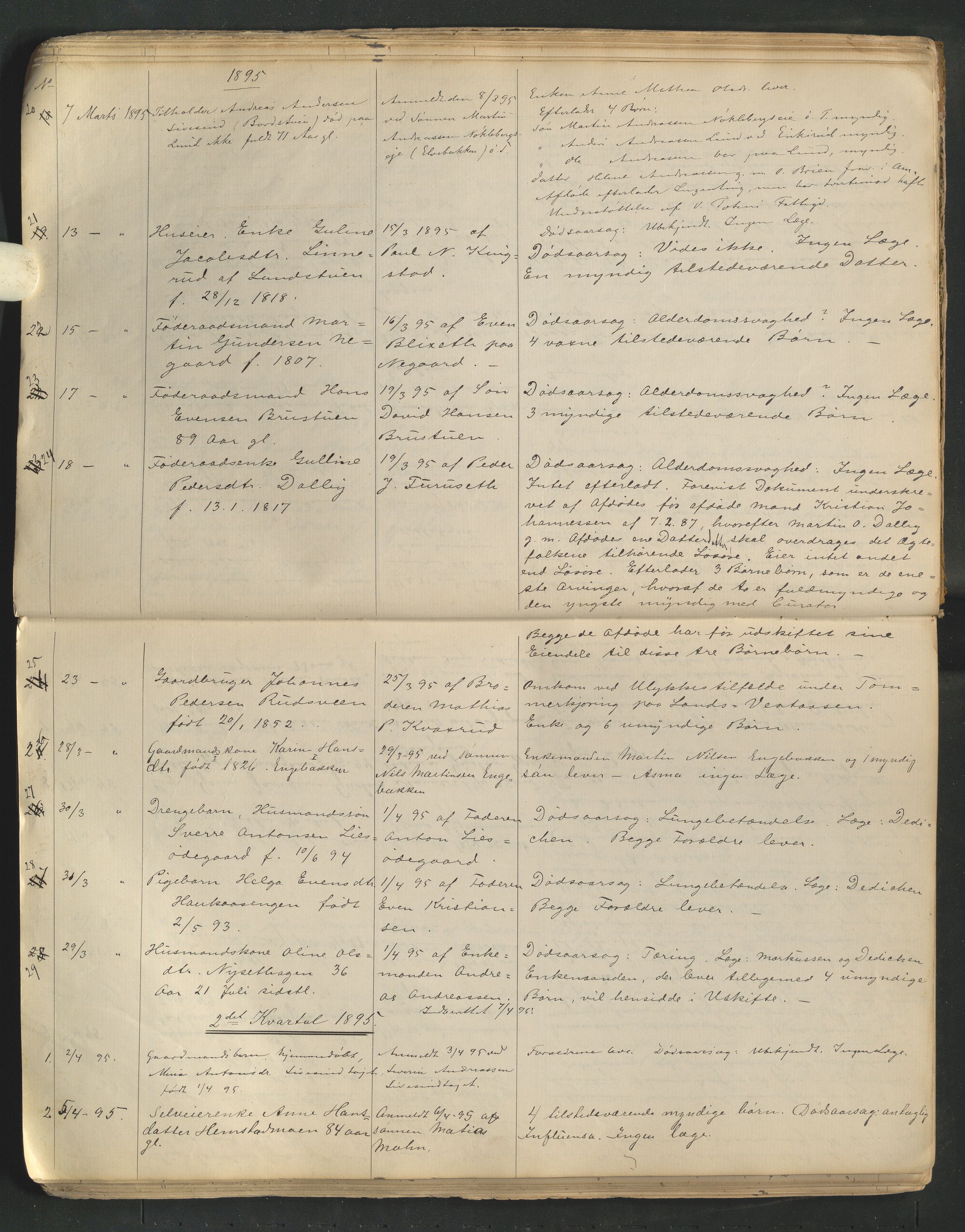 Vestre Toten lensmannskontor, AV/SAH-LOV-007/H/Ha/L0003: Dødsfallsprotokoll, 1891-1915