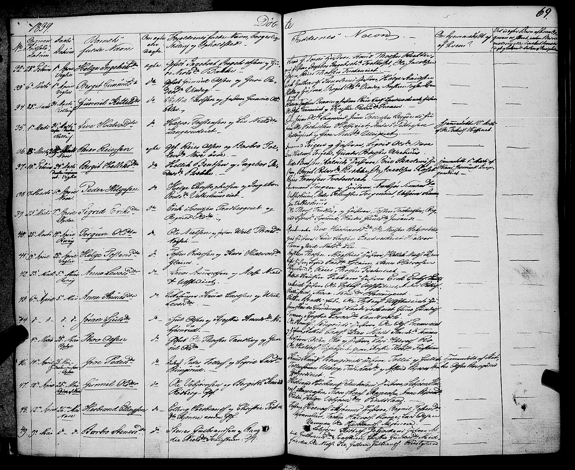Rollag kirkebøker, AV/SAKO-A-240/F/Fa/L0007: Parish register (official) no. I 7, 1828-1847, p. 69