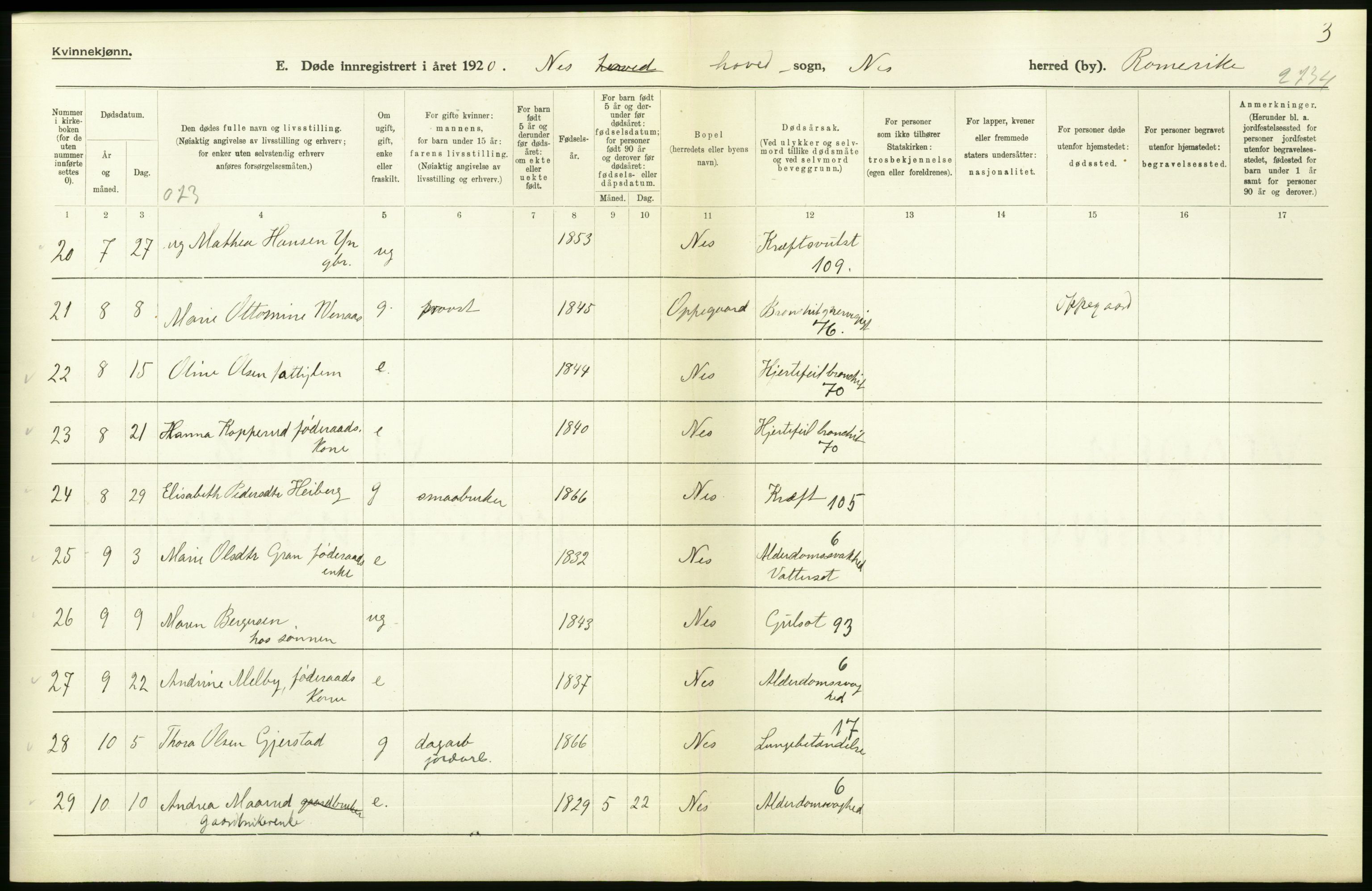 Statistisk sentralbyrå, Sosiodemografiske emner, Befolkning, RA/S-2228/D/Df/Dfb/Dfbj/L0007: Akershus fylke: Døde. Bygder og byer., 1920, p. 446