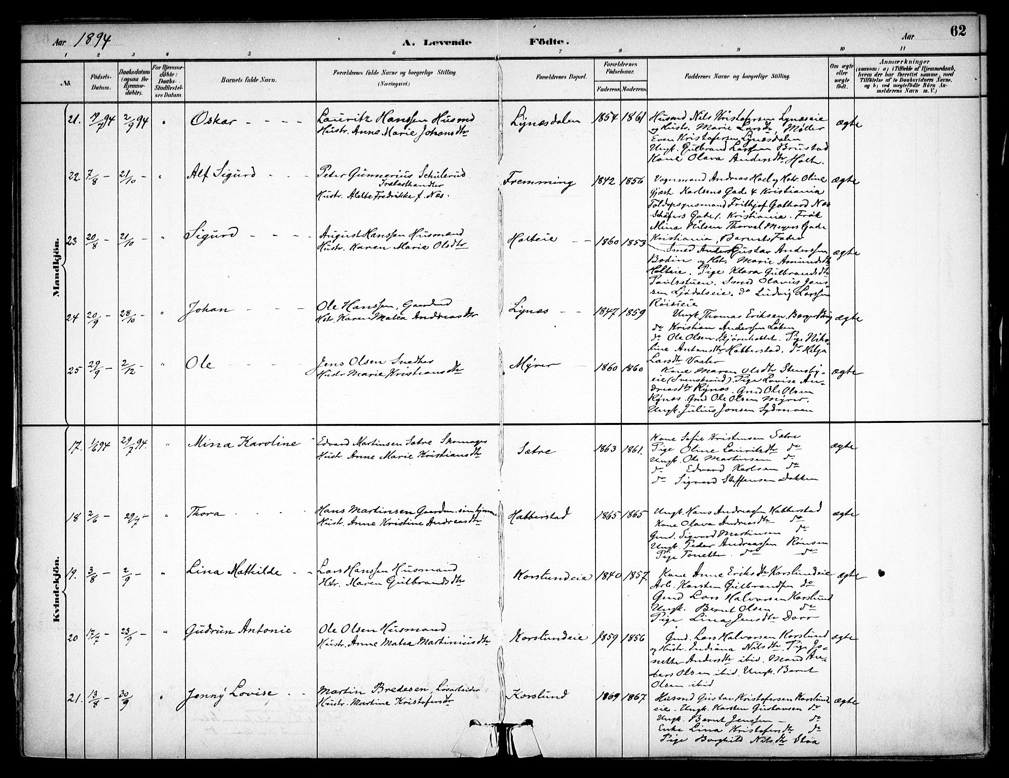 Eidsvoll prestekontor Kirkebøker, SAO/A-10888/F/Fb/L0001: Parish register (official) no. II 1, 1882-1897, p. 62