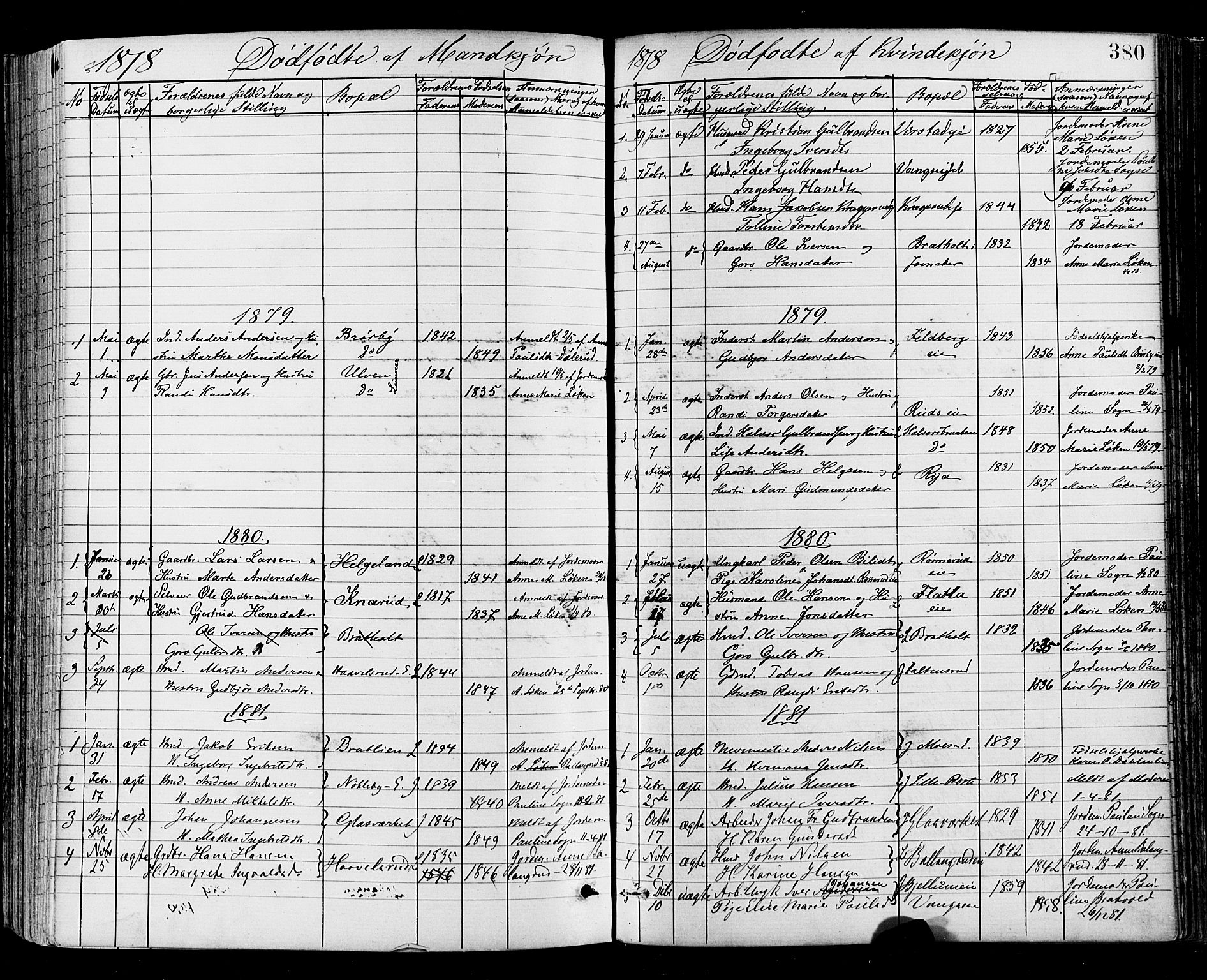 Jevnaker prestekontor, SAH/PREST-116/H/Ha/Haa/L0008: Parish register (official) no. 8, 1877-1890, p. 380