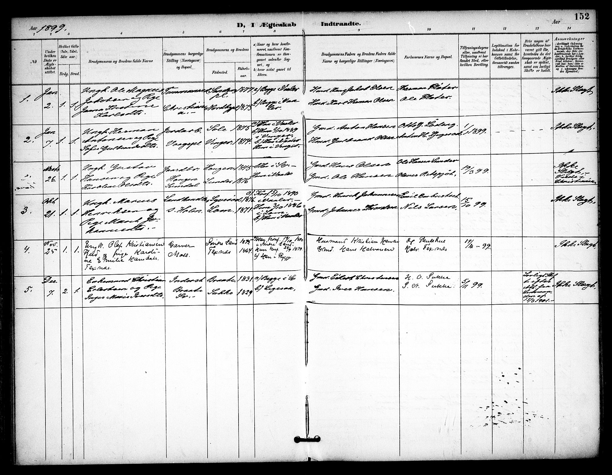 Våler prestekontor Kirkebøker, AV/SAO-A-11083/F/Fa/L0011: Parish register (official) no. I 11, 1893-1909, p. 152