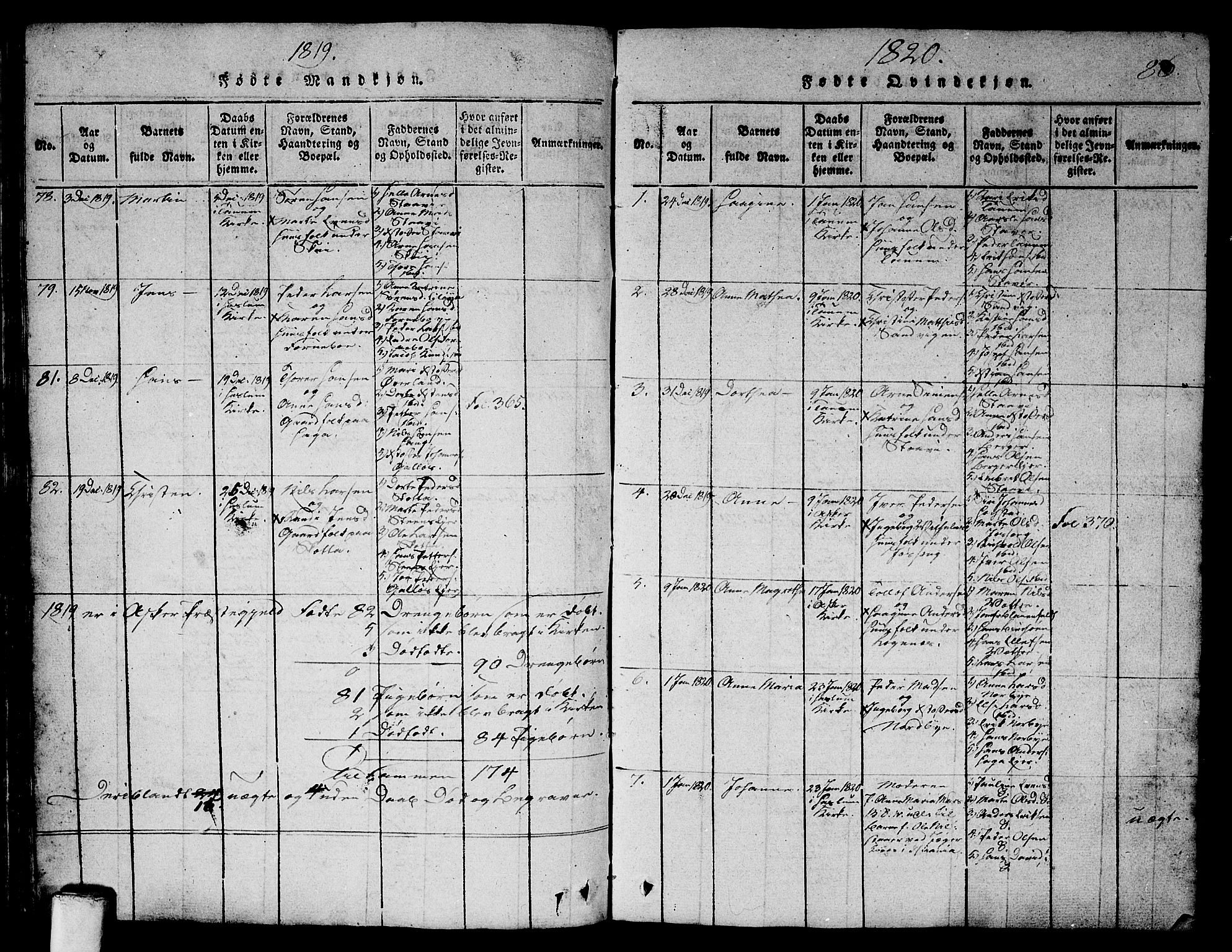 Asker prestekontor Kirkebøker, SAO/A-10256a/G/Ga/L0001: Parish register (copy) no. I 1, 1814-1830, p. 86
