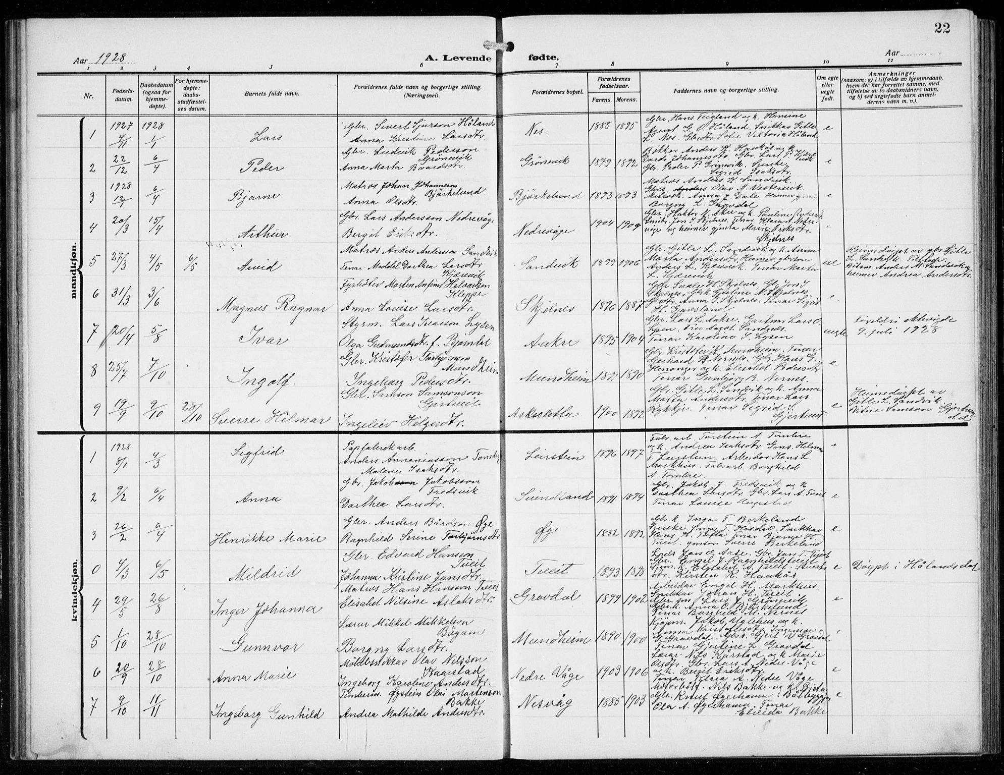 Strandebarm sokneprestembete, AV/SAB-A-78401/H/Hab: Parish register (copy) no. C  2, 1914-1935, p. 22