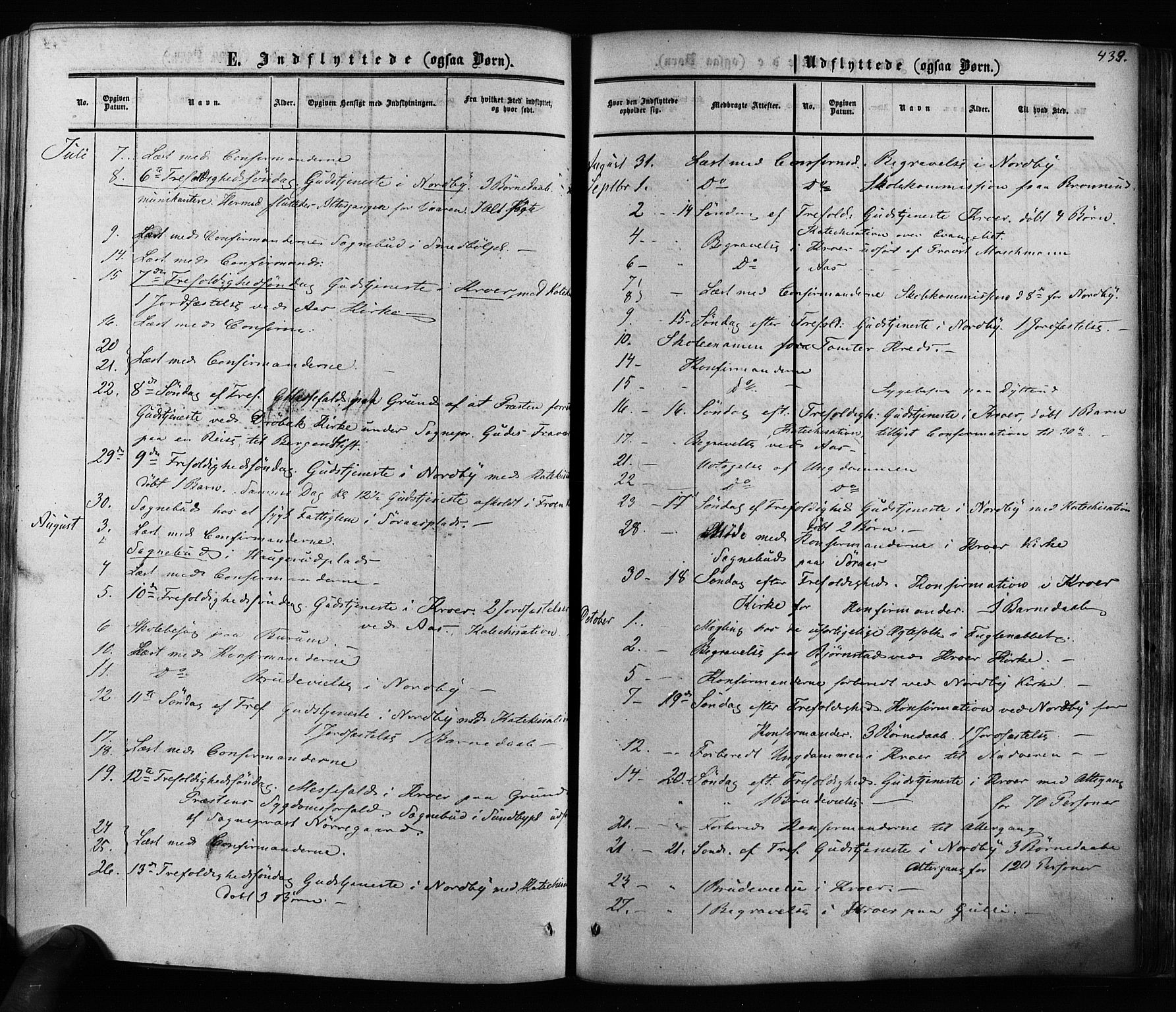 Ås prestekontor Kirkebøker, AV/SAO-A-10894/F/Fa/L0007: Parish register (official) no. I 7, 1854-1870, p. 433