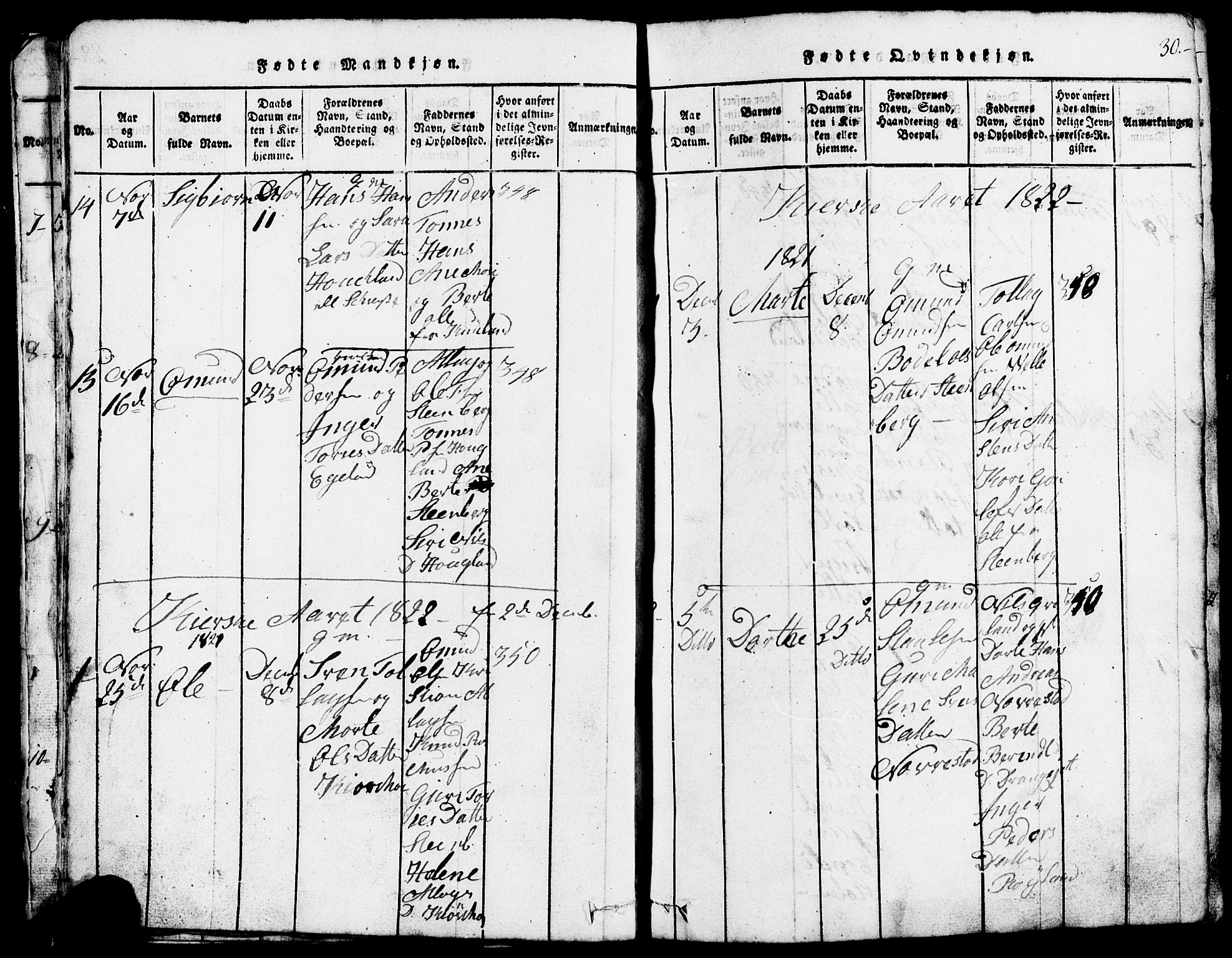 Lund sokneprestkontor, SAST/A-101809/S07/L0002: Parish register (copy) no. B 2, 1816-1832, p. 30