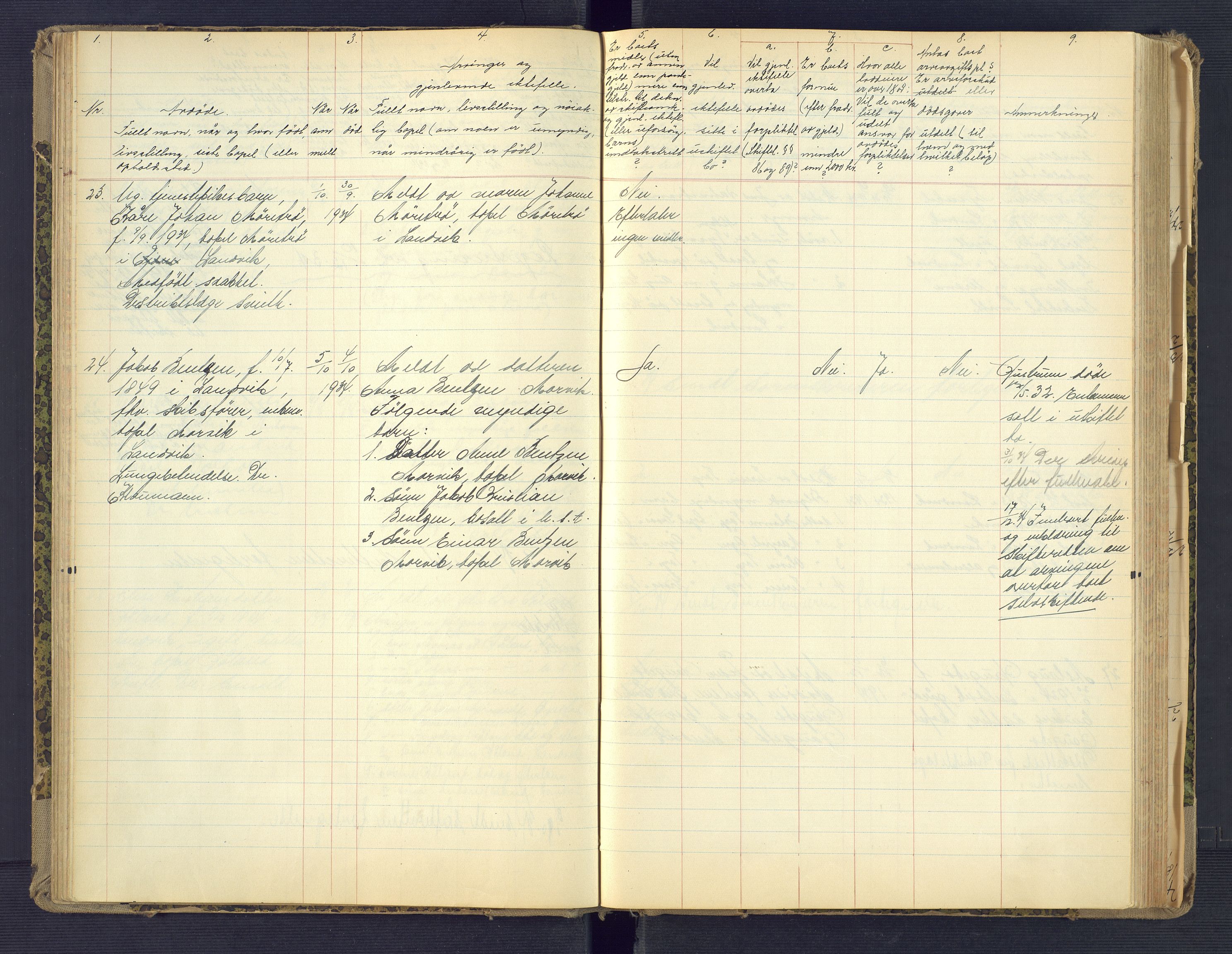 Landvik og Fjære lensmannskontor, SAK/1241-0027/F/Fe/L0003: Anmeldte dødsfall nr 32, 1926-1935