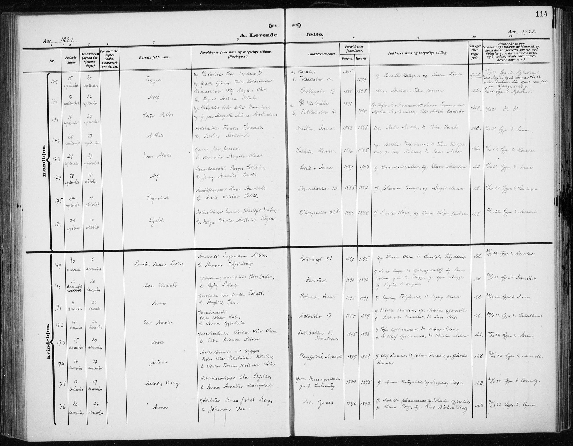 Fødselsstiftelsens sokneprestembete*, SAB/-: Parish register (official) no. A 5, 1918-1926, p. 114