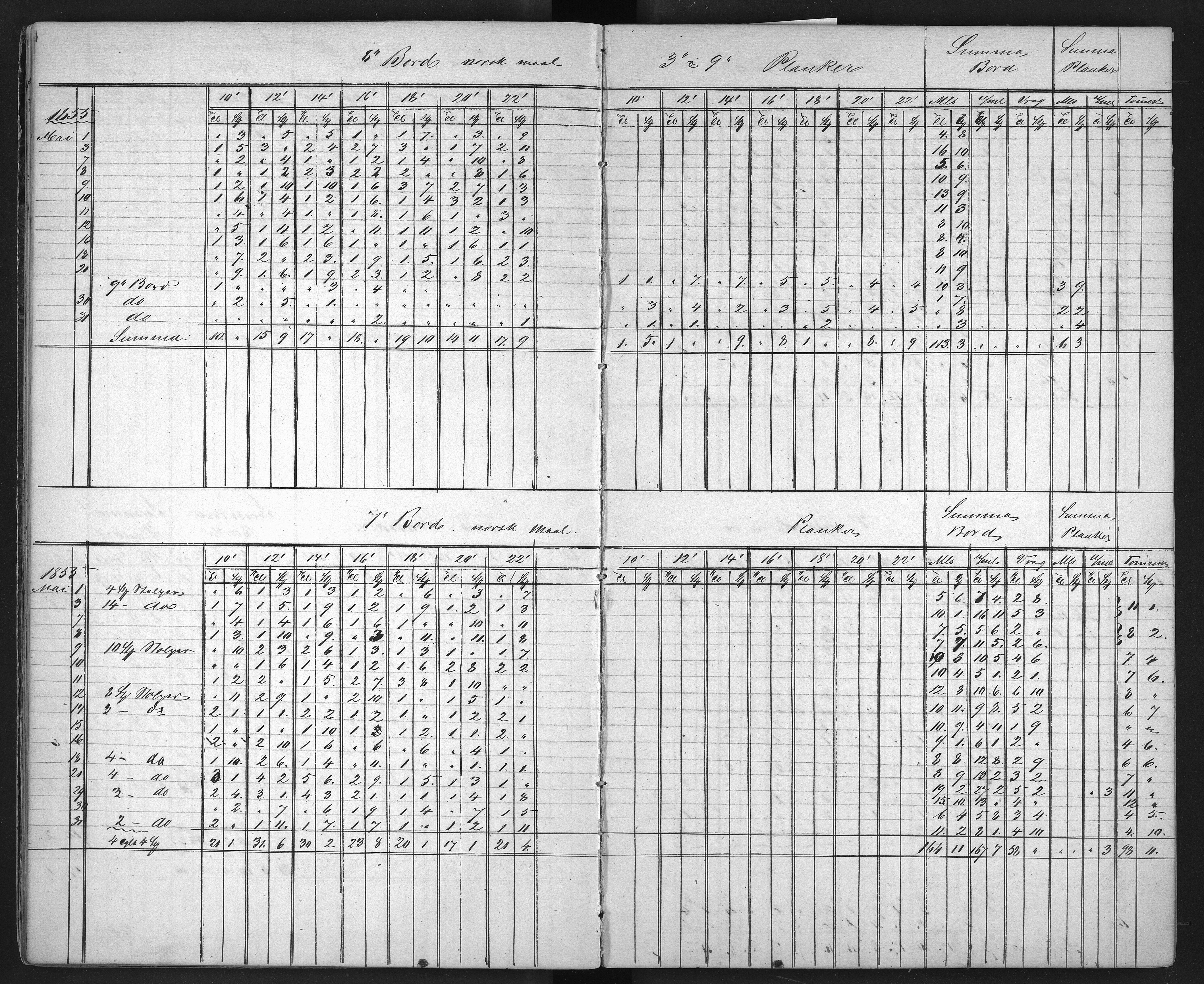 Froland Verk, AAKS/DA-1023/1/01/L0009: Sagbruksbok, 1850-1858