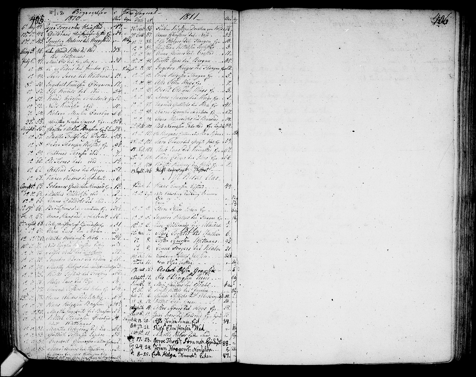 Sigdal kirkebøker, SAKO/A-245/F/Fa/L0003: Parish register (official) no. I 3, 1793-1811, p. 405-406
