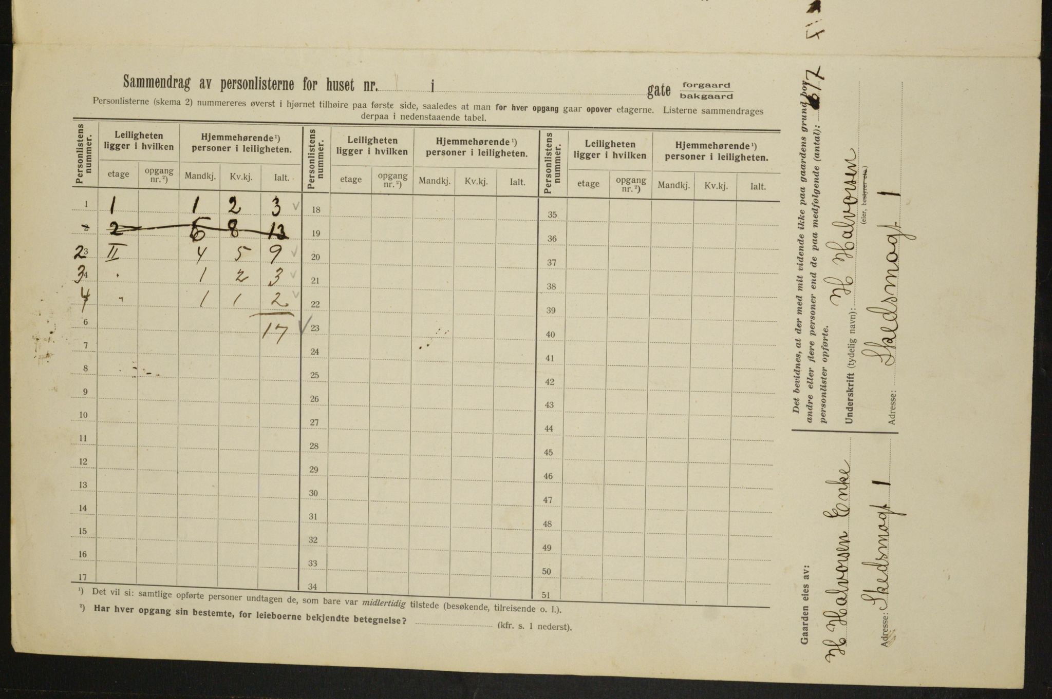 OBA, Municipal Census 1913 for Kristiania, 1913, p. 95276