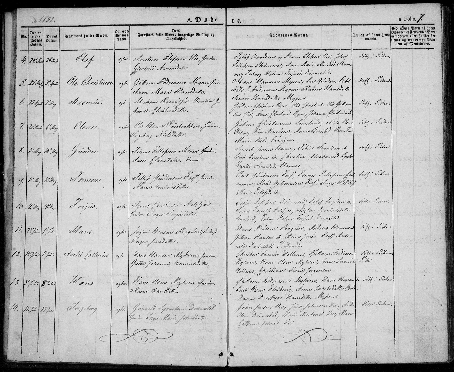 Tveit sokneprestkontor, AV/SAK-1111-0043/F/Fa/L0003: Parish register (official) no. A 3, 1829-1852, p. 7