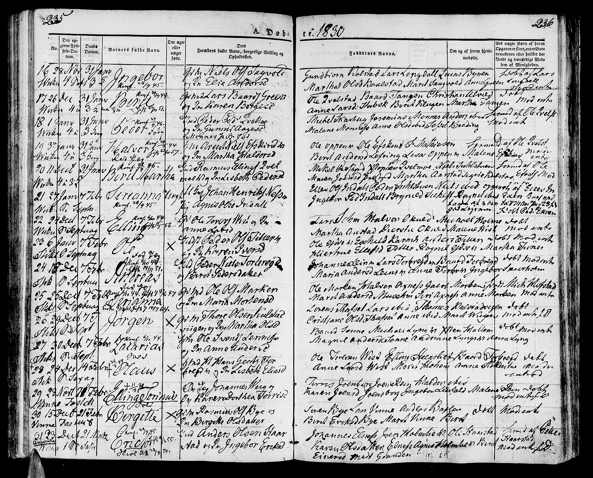 Ministerialprotokoller, klokkerbøker og fødselsregistre - Nord-Trøndelag, SAT/A-1458/723/L0237: Parish register (official) no. 723A06, 1822-1830, p. 235-236