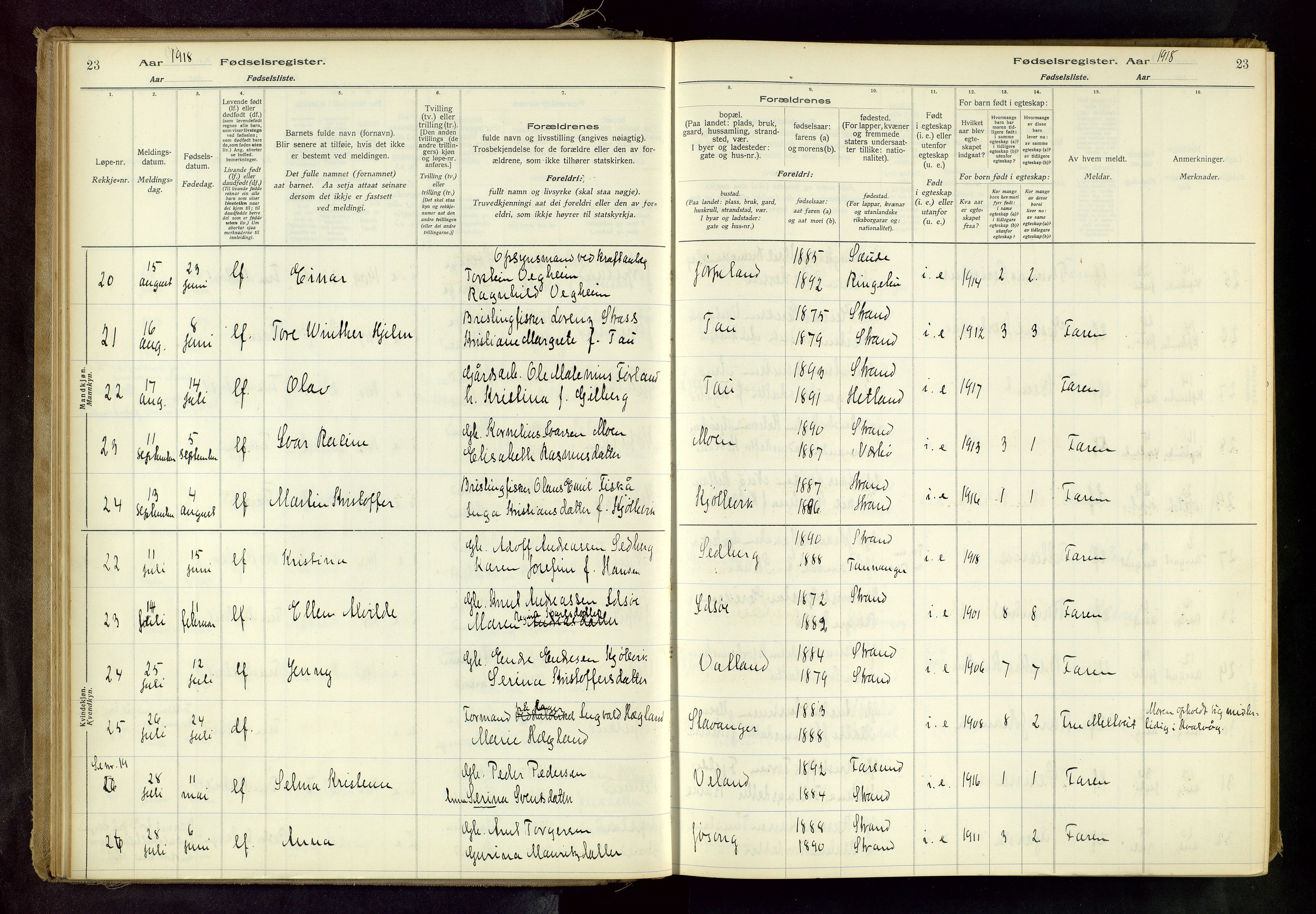 Strand sokneprestkontor, AV/SAST-A-101828/I/Id/L0001: Birth register no. 1, 1916-1938, p. 23