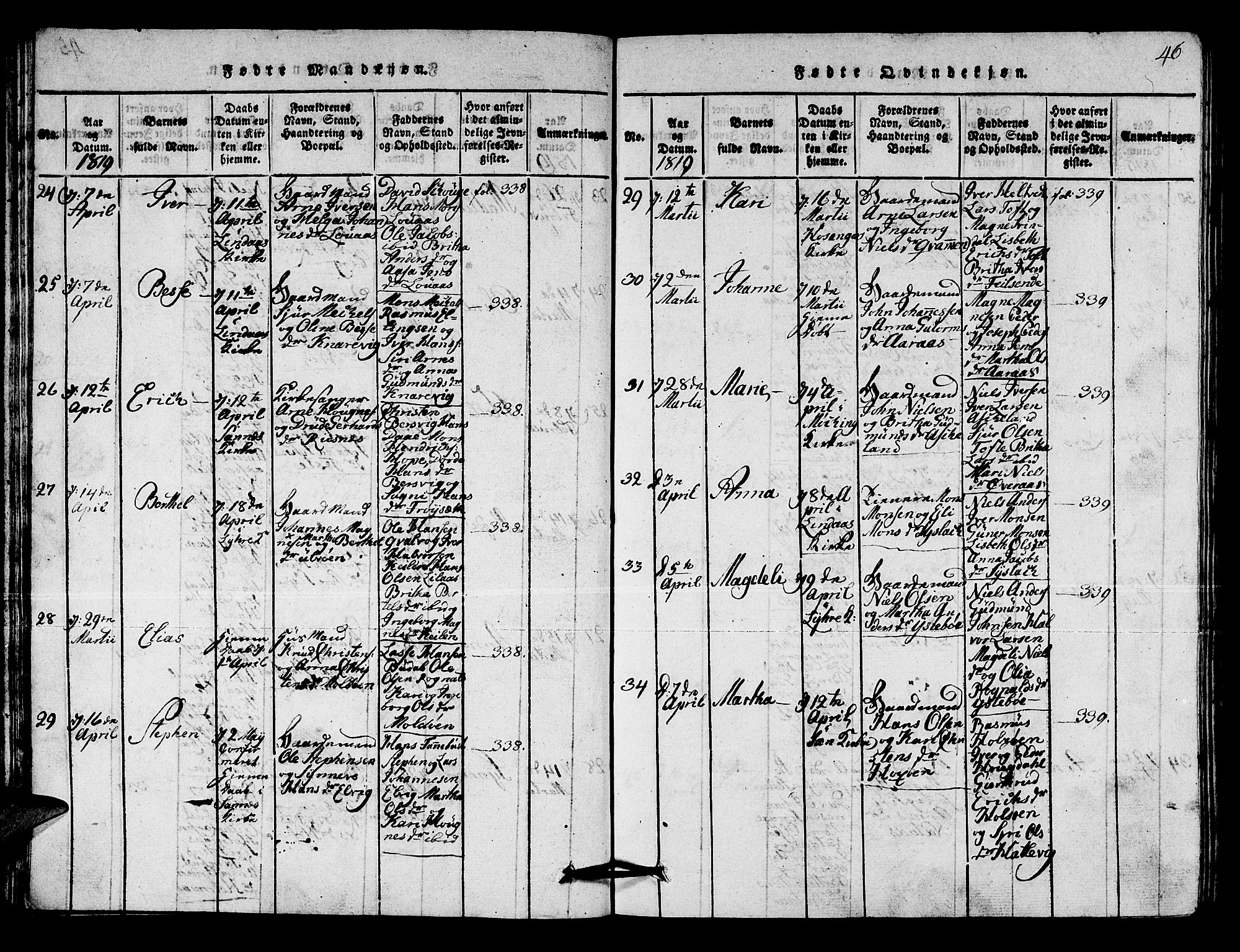 Lindås Sokneprestembete, AV/SAB-A-76701/H/Hab/Haba/L0001: Parish register (copy) no. A 1, 1816-1823, p. 46