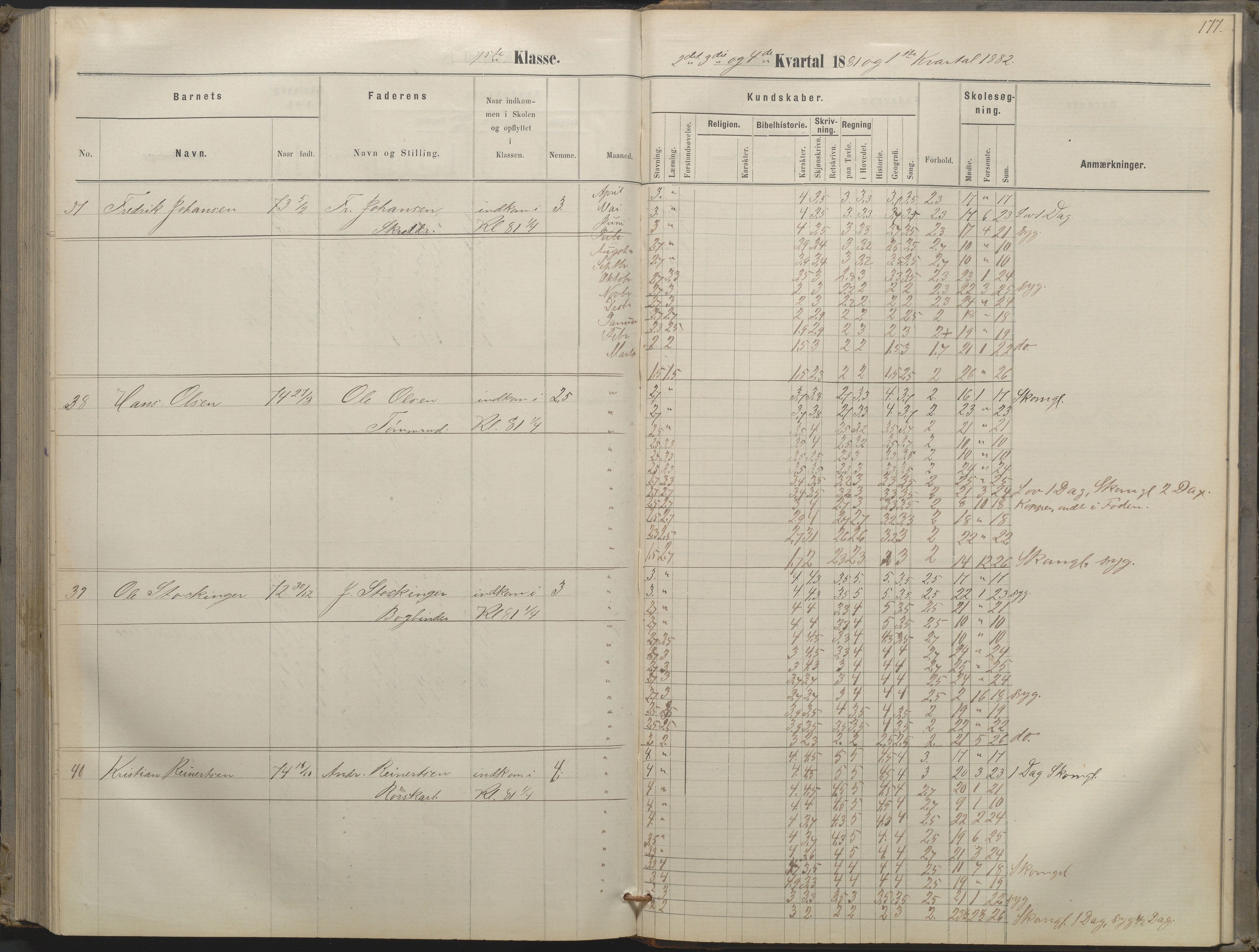 Arendal kommune, Katalog I, AAKS/KA0906-PK-I/07/L0052: Hovedbog forberedelsesklassen og 1. klasse, 1870-1882, p. 176