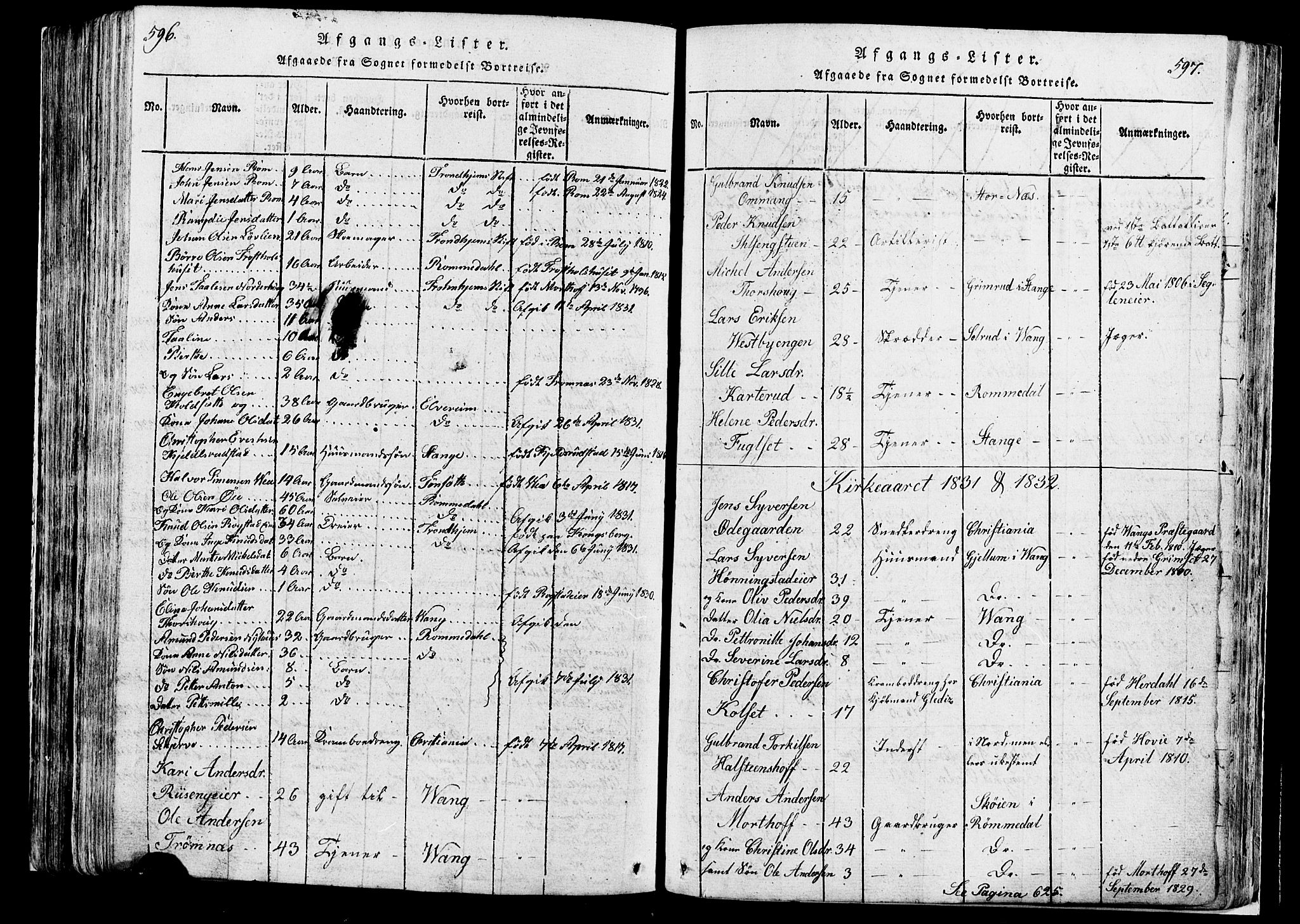 Løten prestekontor, SAH/PREST-022/K/Ka/L0005: Parish register (official) no. 5, 1814-1832, p. 596-597