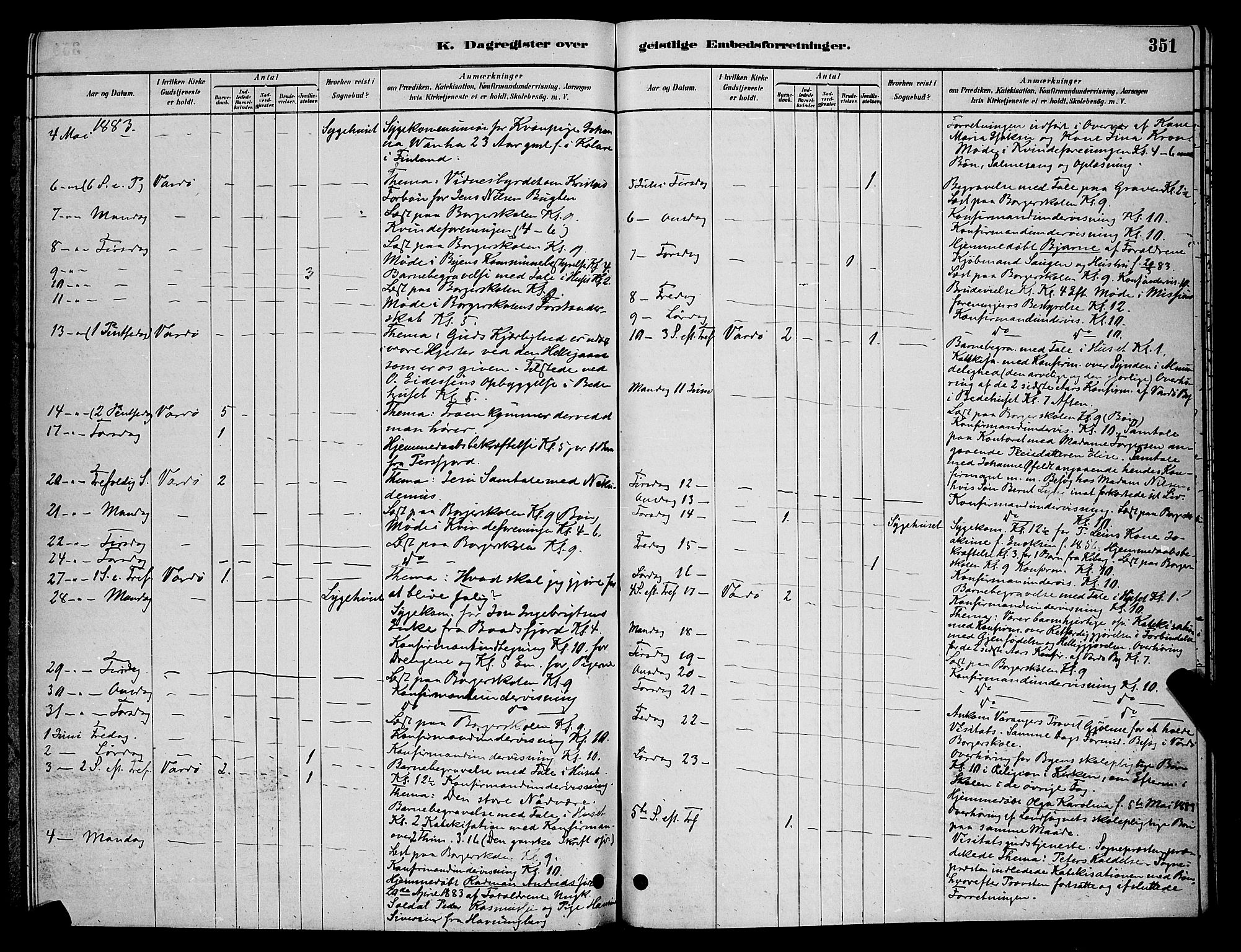 Vardø sokneprestkontor, AV/SATØ-S-1332/H/Hb/L0004klokker: Parish register (copy) no. 4, 1879-1887, p. 351
