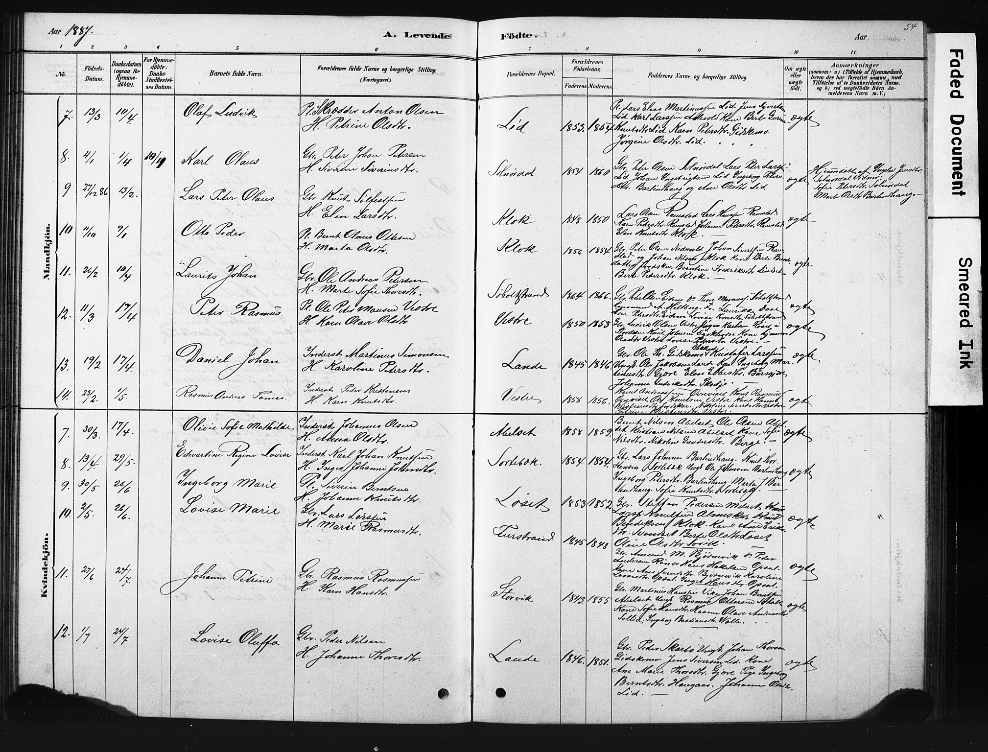 Ministerialprotokoller, klokkerbøker og fødselsregistre - Møre og Romsdal, AV/SAT-A-1454/522/L0326: Parish register (copy) no. 522C05, 1878-1890, p. 54