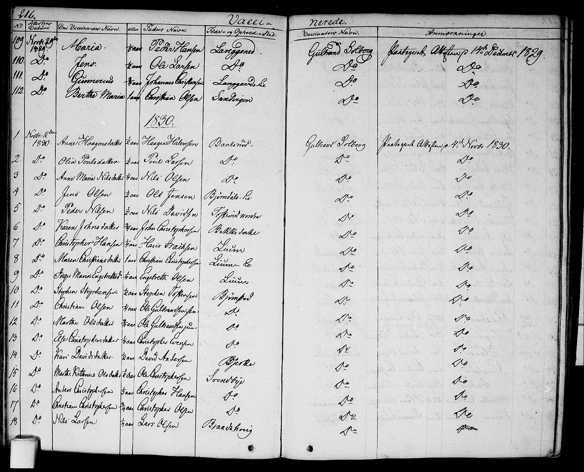 Hurdal prestekontor Kirkebøker, SAO/A-10889/F/Fa/L0004: Parish register (official) no. I 4, 1828-1845, p. 216