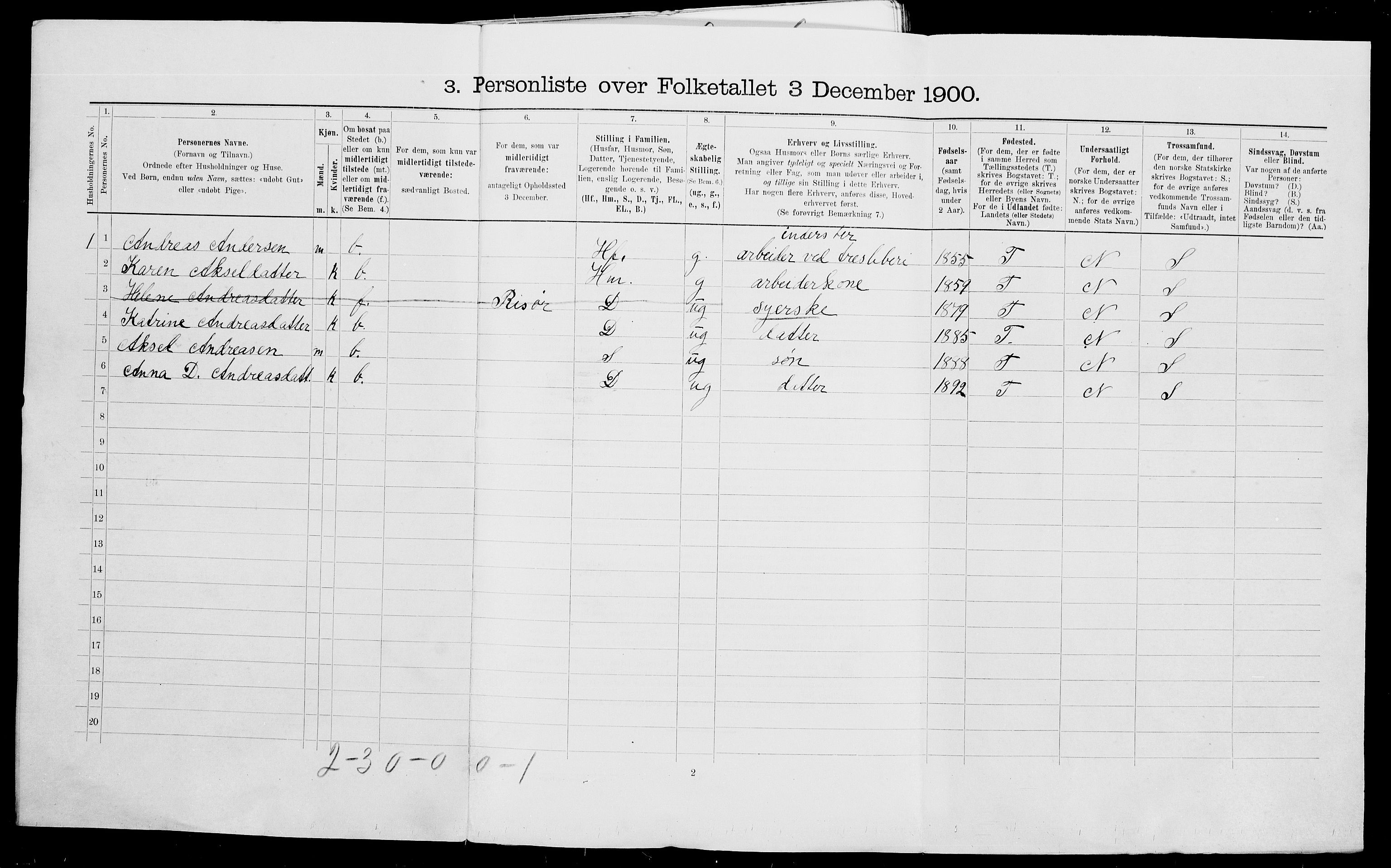 SAK, 1900 census for Gjerstad, 1900, p. 48