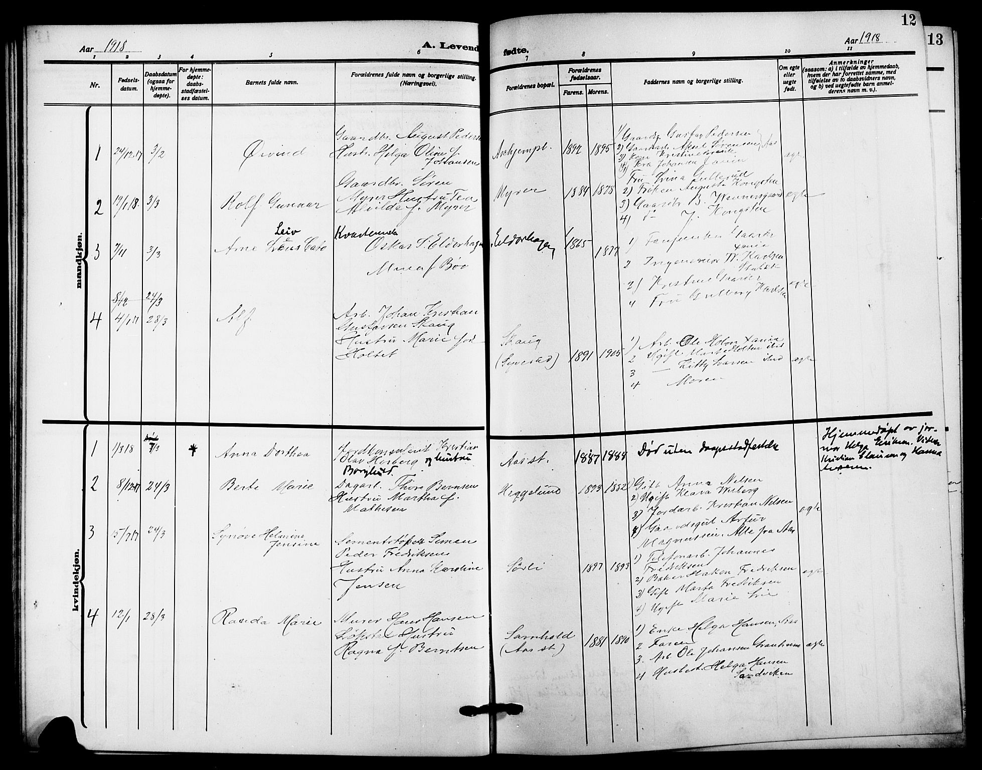 Ås prestekontor Kirkebøker, SAO/A-10894/G/Ga/L0005: Parish register (copy) no. I 5, 1916-1924, p. 12