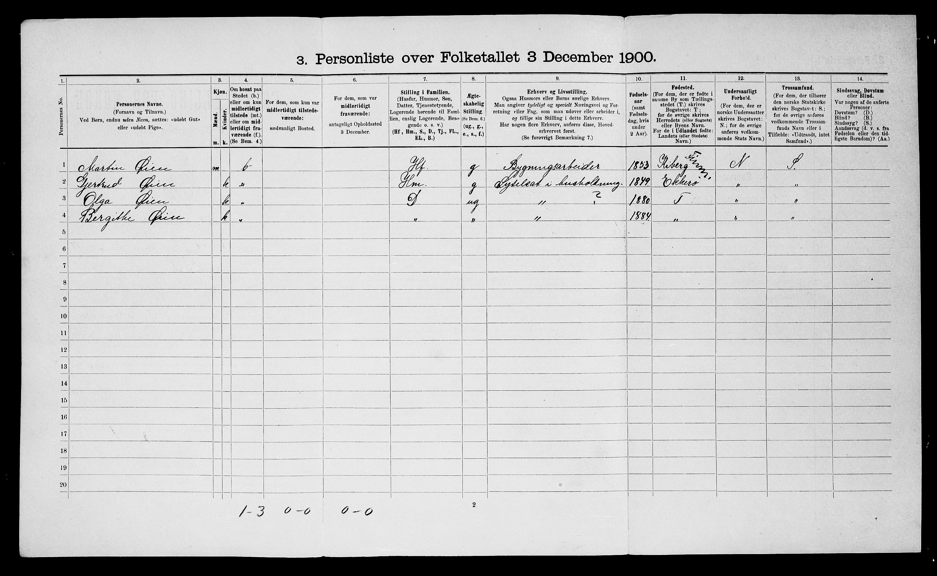 SATØ, 1900 census for Vardø, 1900, p. 1102