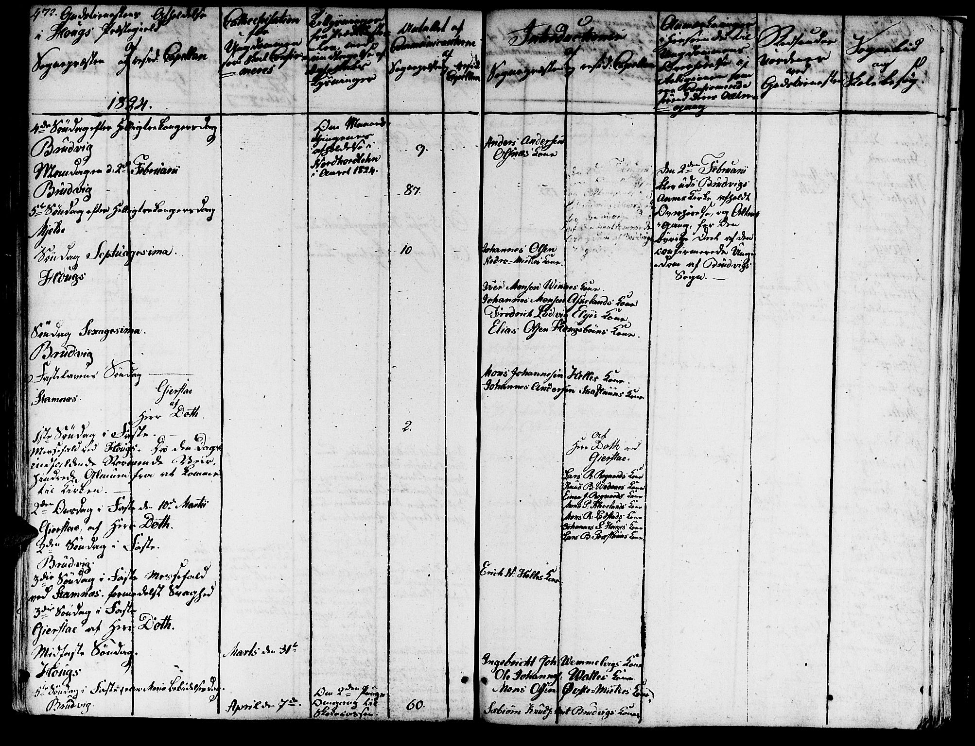 Haus sokneprestembete, SAB/A-75601/H/Haa: Parish register (official) no. A 13, 1821-1827, p. 472