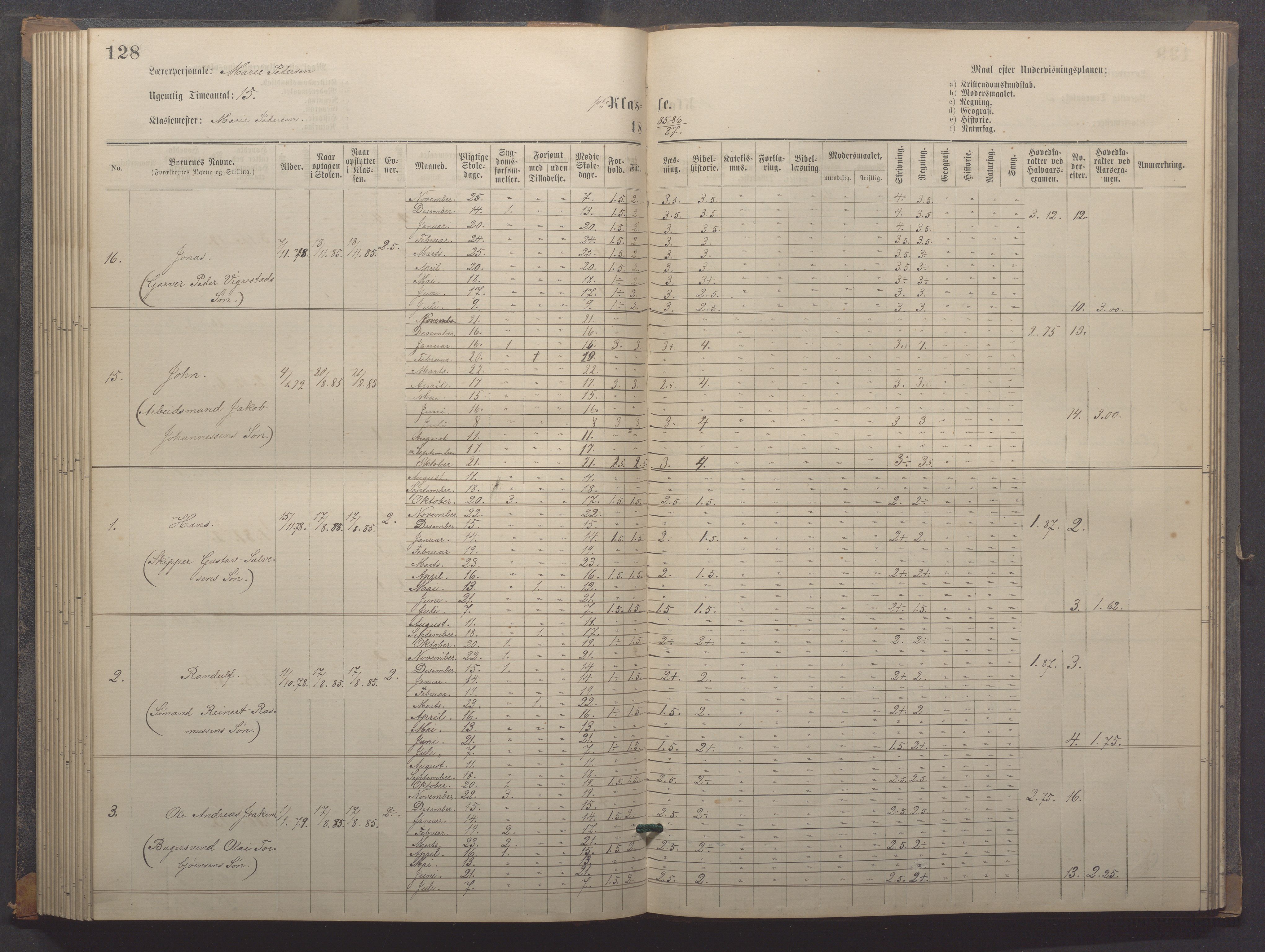 Egersund kommune (Ladested) - Egersund almueskole/folkeskole, IKAR/K-100521/H/L0018: Skoleprotokoll - Almueskolen, småbarnklasse, 1878-1889, p. 128