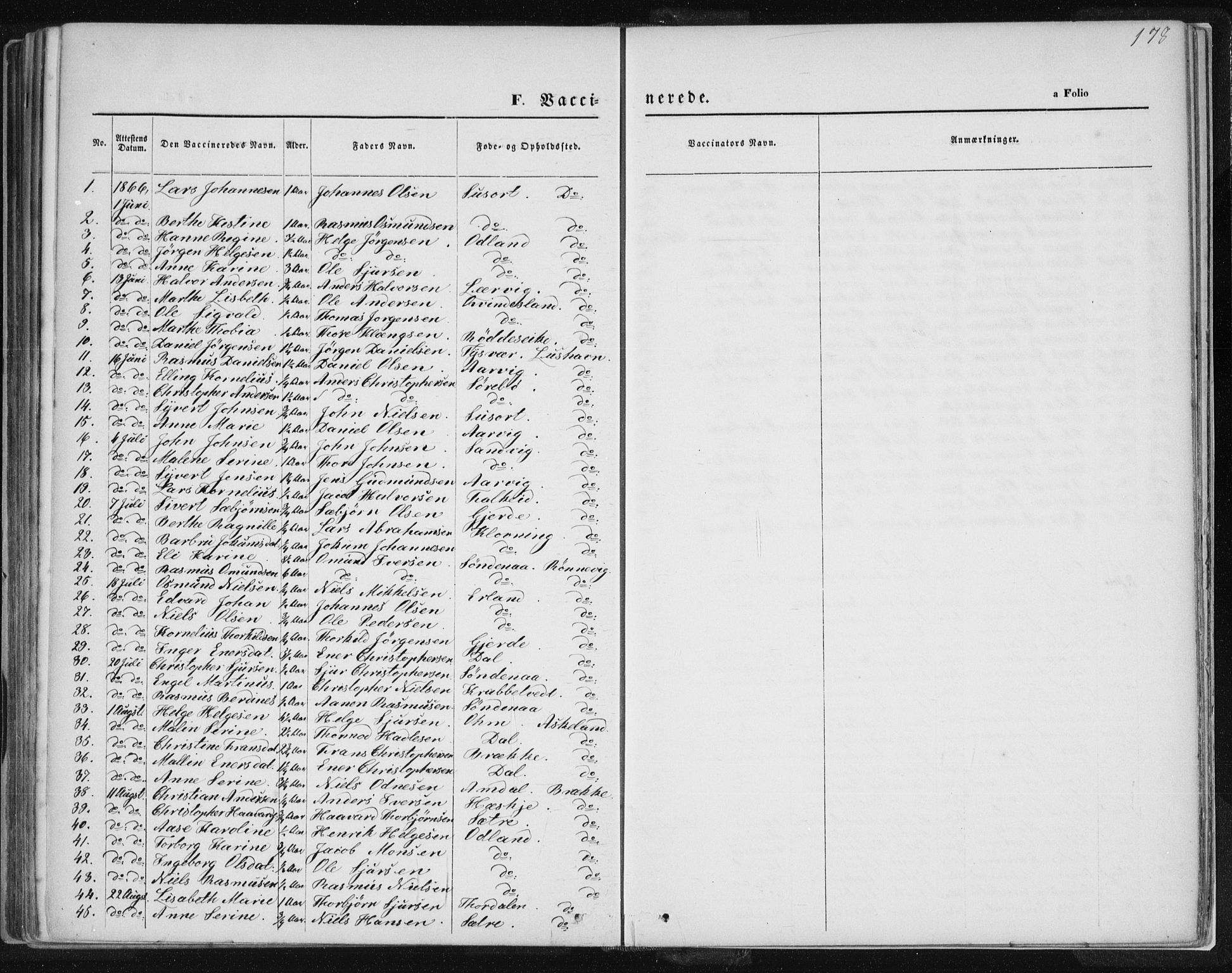Tysvær sokneprestkontor, SAST/A -101864/H/Ha/Haa/L0005: Parish register (official) no. A 5, 1865-1878, p. 178