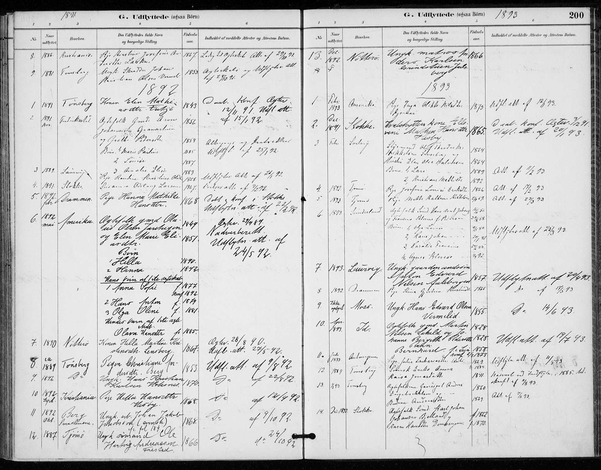 Sem kirkebøker, AV/SAKO-A-5/F/Fa/L0011: Parish register (official) no. I 11, 1888-1904, p. 200