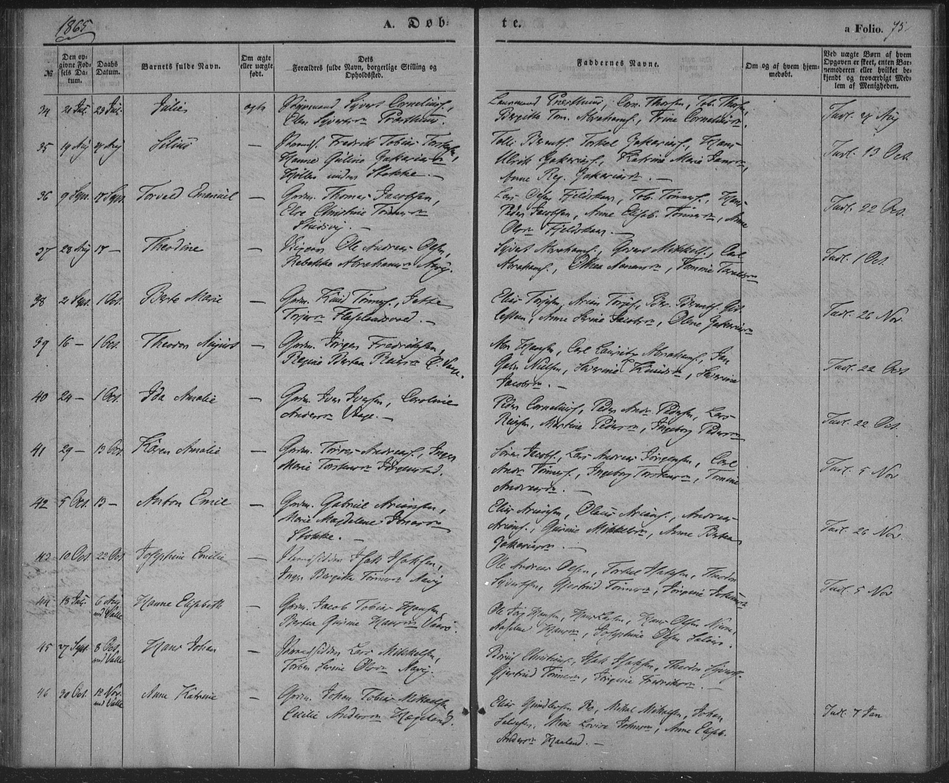 Sør-Audnedal sokneprestkontor, AV/SAK-1111-0039/F/Fa/Faa/L0002: Parish register (official) no. A 2, 1848-1867, p. 75