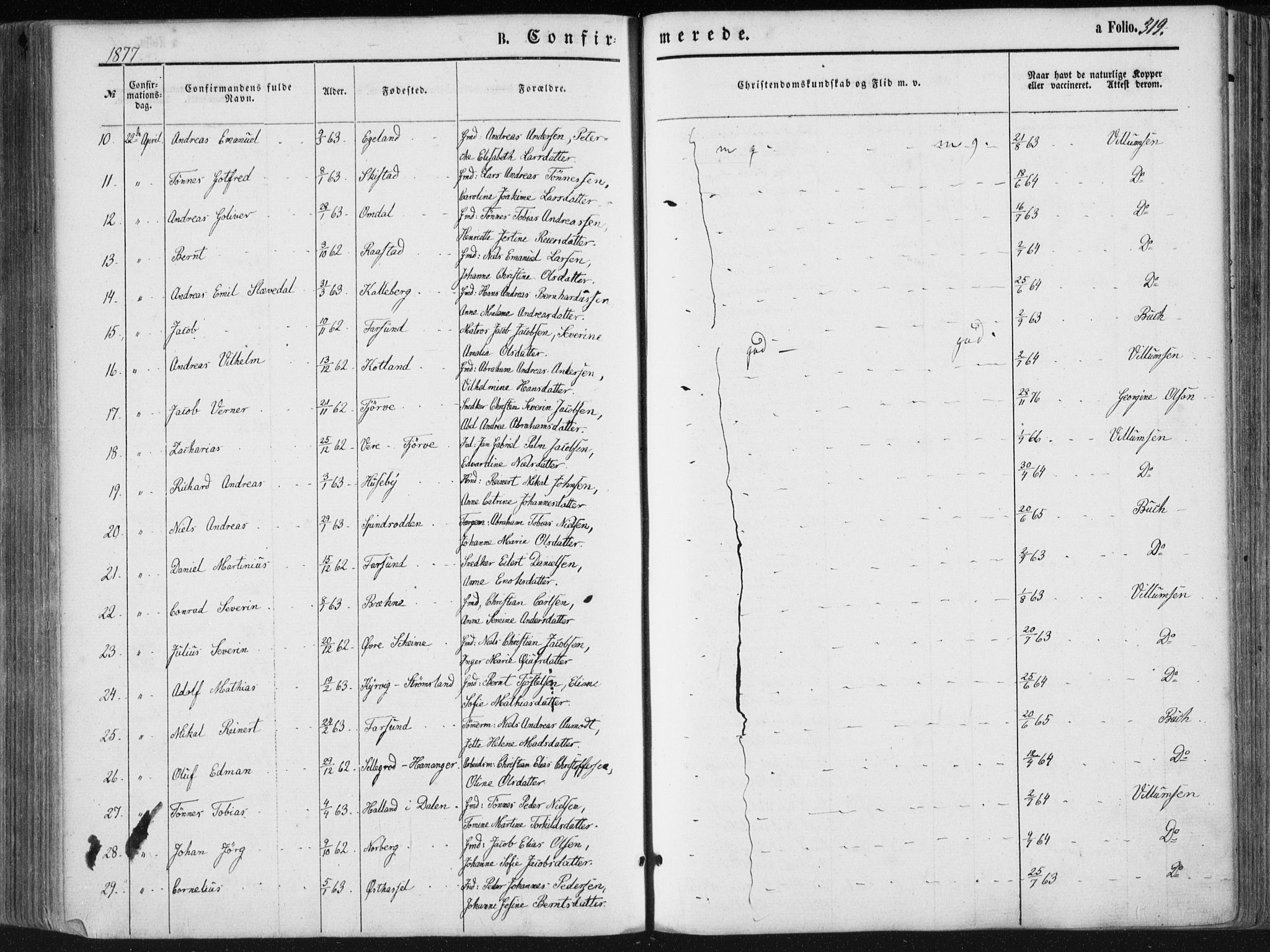 Lista sokneprestkontor, AV/SAK-1111-0027/F/Fa/L0011: Parish register (official) no. A 11, 1861-1878, p. 319