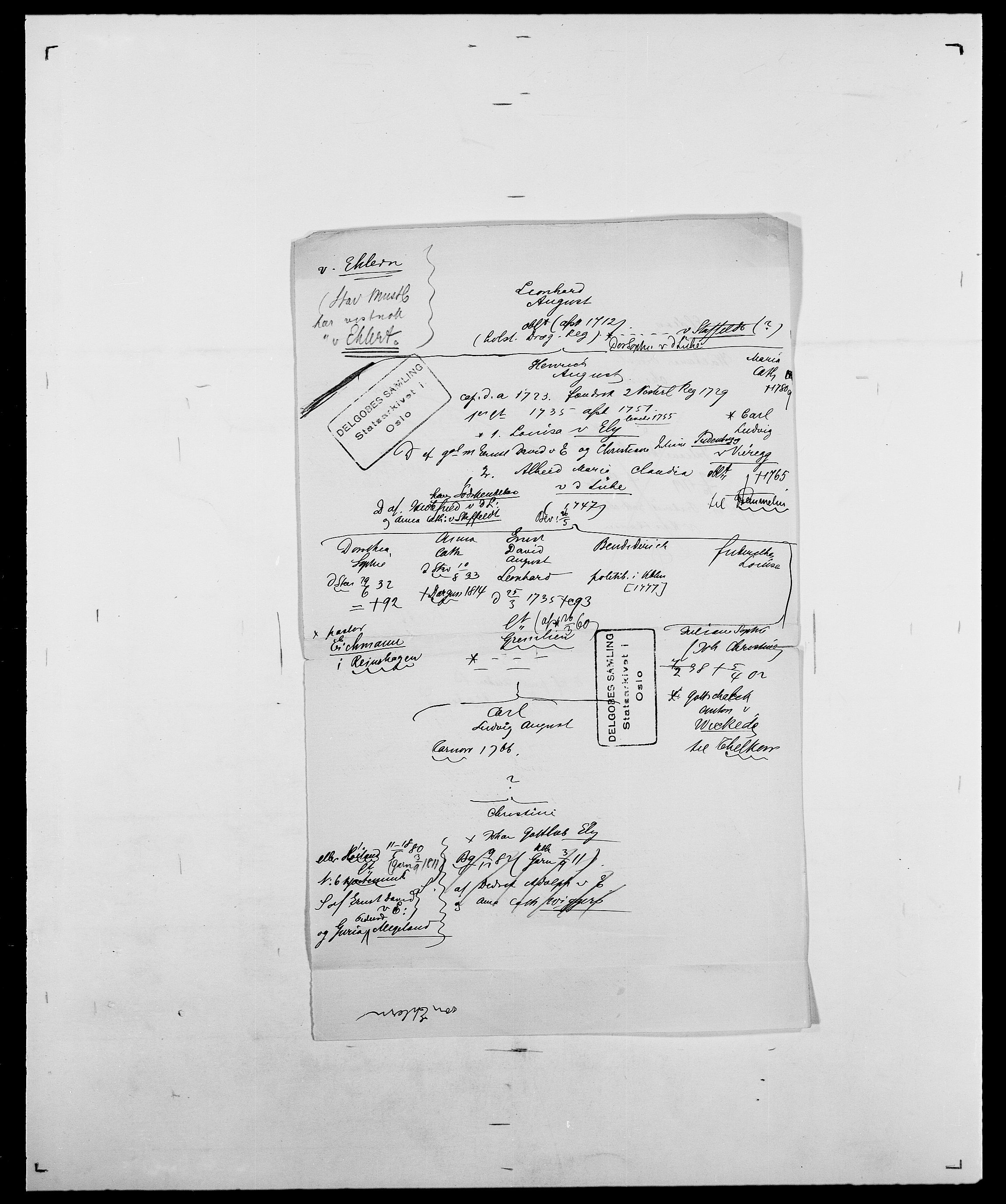 Delgobe, Charles Antoine - samling, AV/SAO-PAO-0038/D/Da/L0010: Dürendahl - Fagelund, p. 251