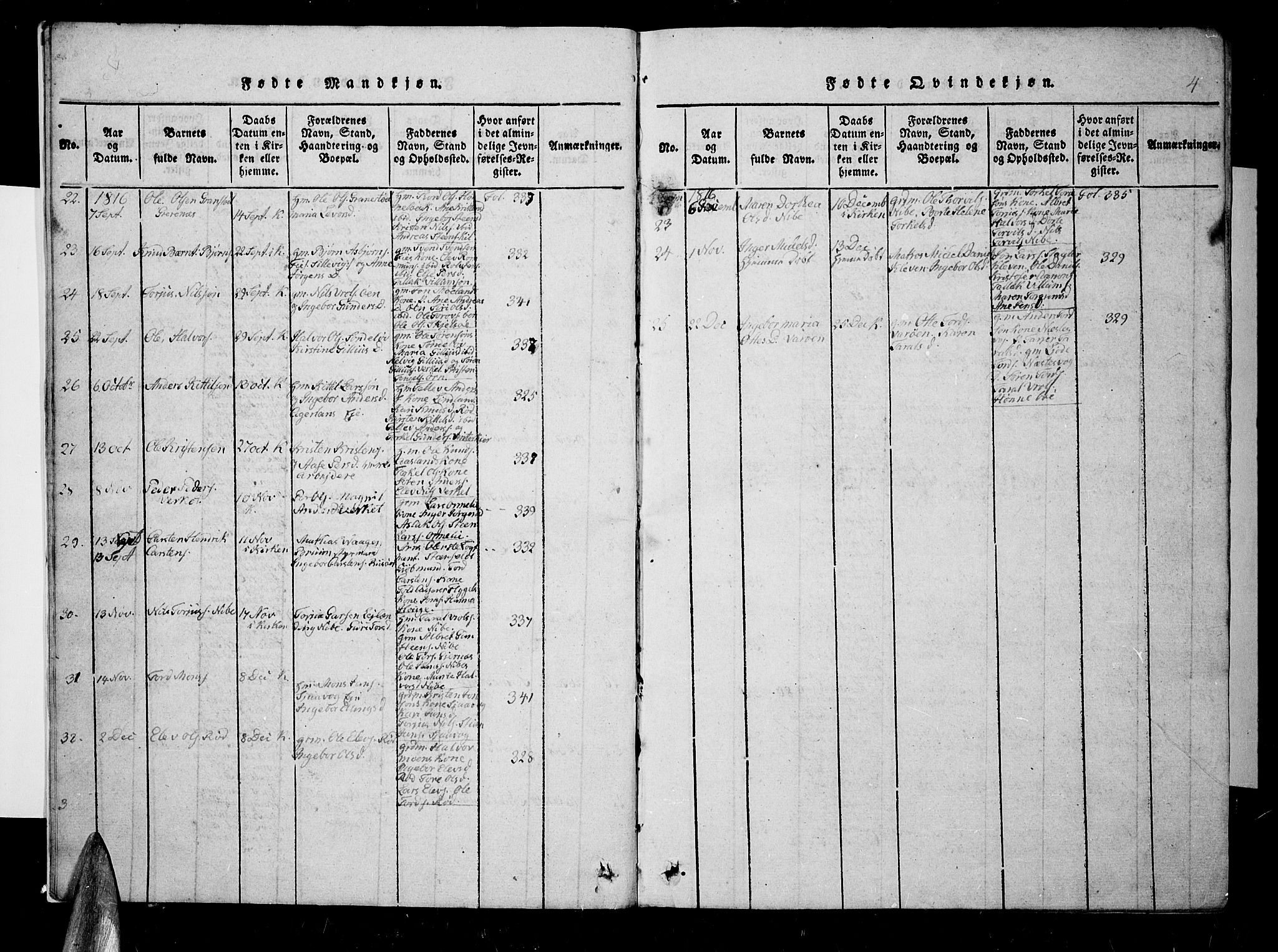 Søndeled sokneprestkontor, AV/SAK-1111-0038/F/Fb/L0002: Parish register (copy) no. B 2, 1816-1839, p. 4