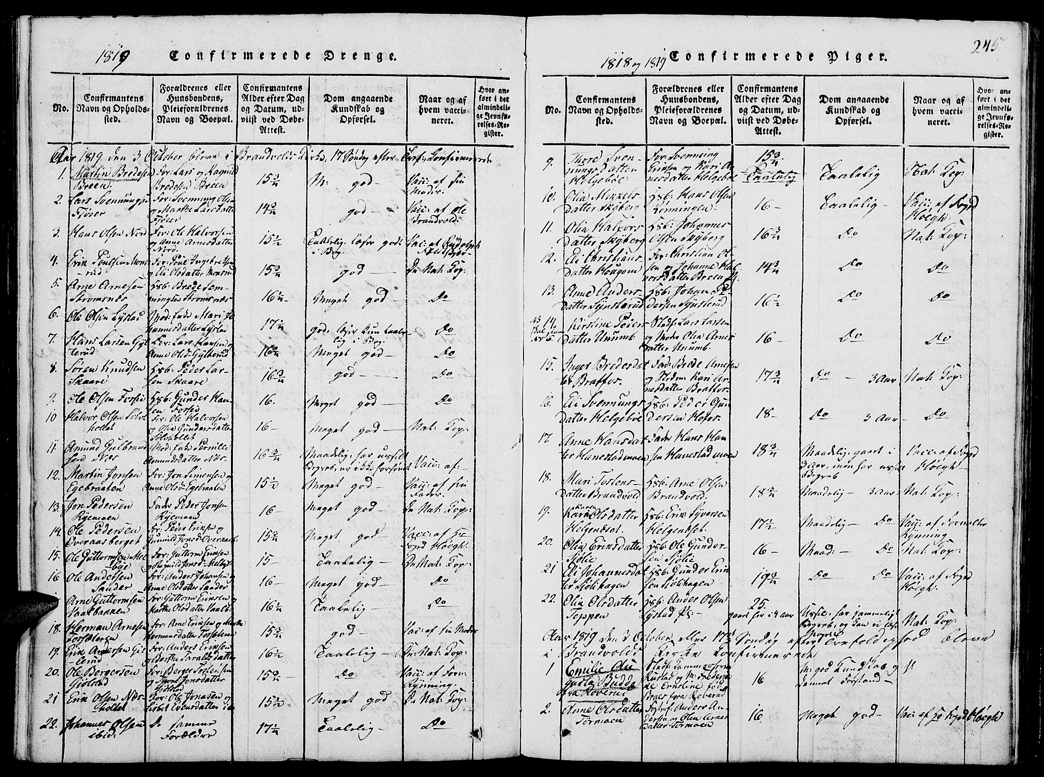 Grue prestekontor, SAH/PREST-036/H/Ha/Hab/L0001: Parish register (copy) no. 1, 1814-1841, p. 245