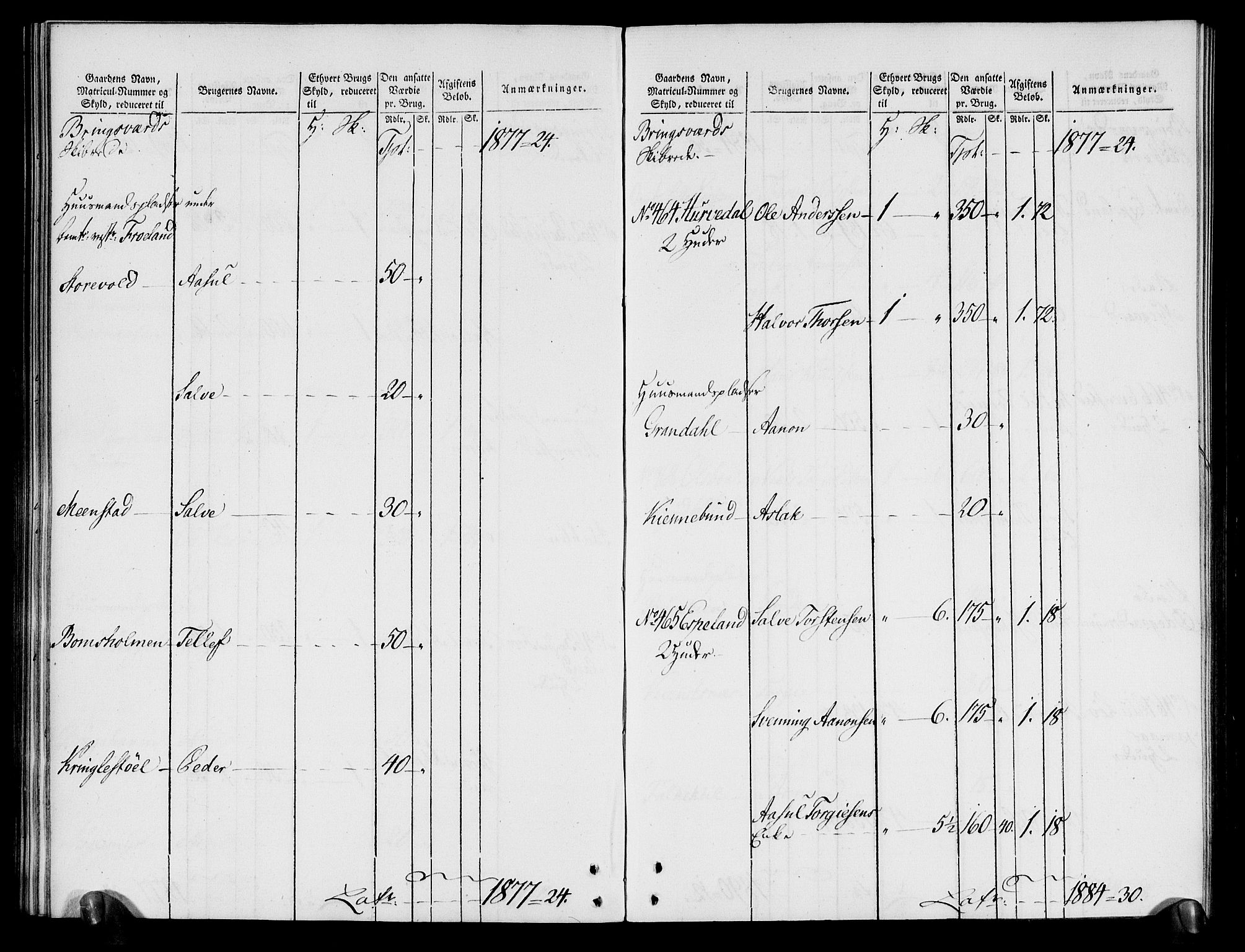 Rentekammeret inntil 1814, Realistisk ordnet avdeling, AV/RA-EA-4070/N/Ne/Nea/L0080: Nedenes fogderi. Oppebørselsregister, 1803-1804, p. 132