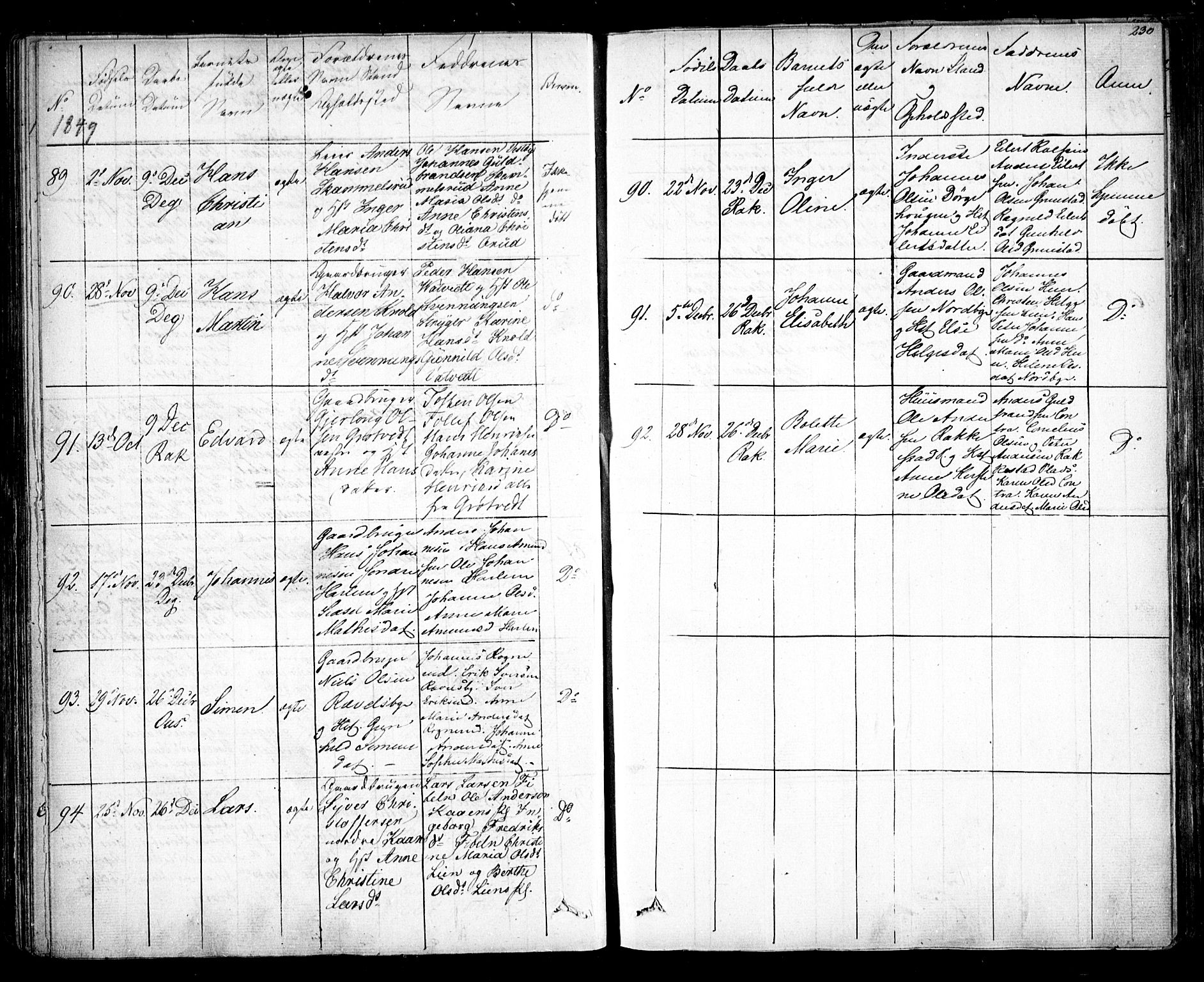 Rakkestad prestekontor Kirkebøker, AV/SAO-A-2008/F/Fa/L0008: Parish register (official) no. I 8, 1842-1849, p. 229-230