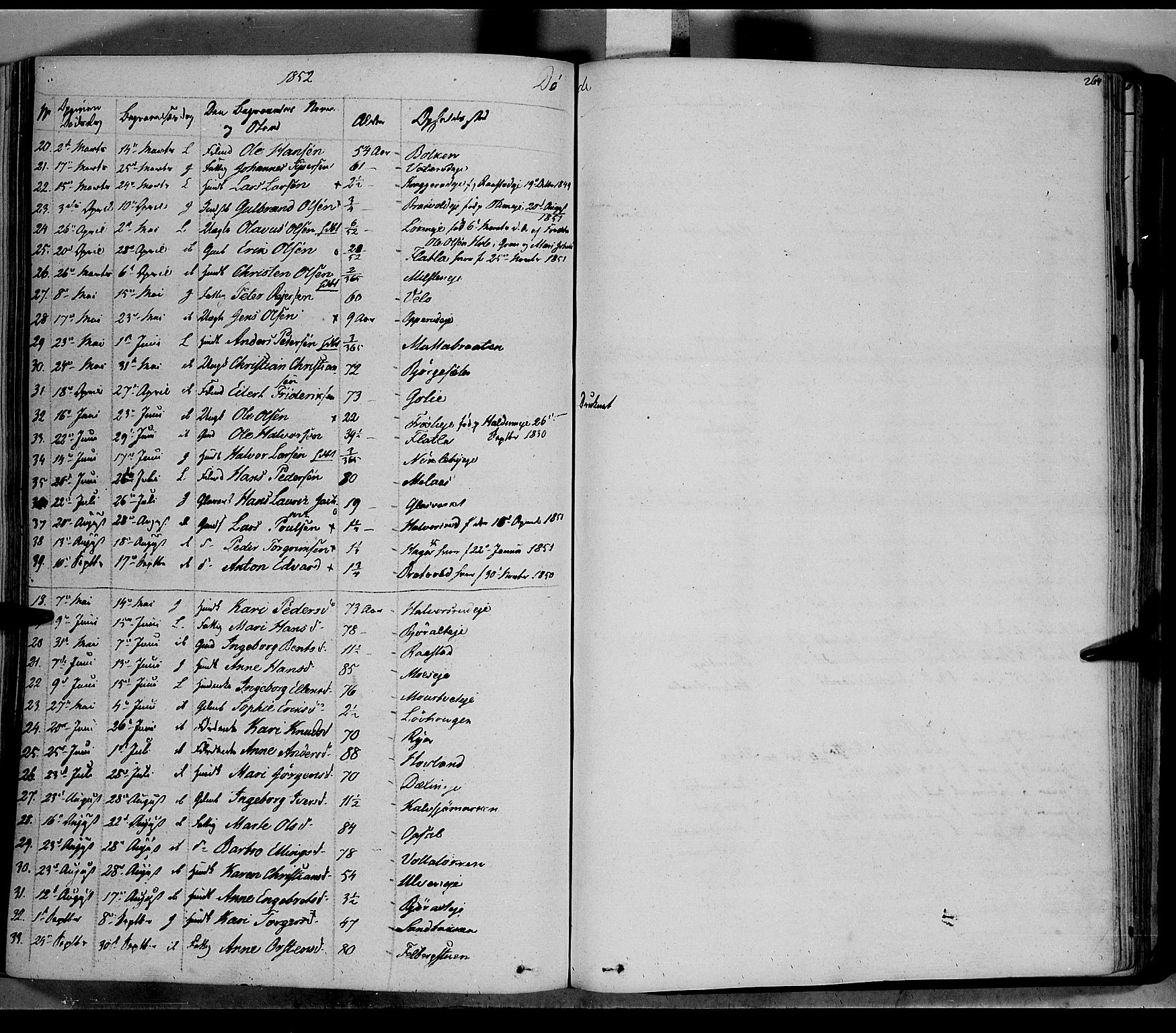 Jevnaker prestekontor, SAH/PREST-116/H/Ha/Haa/L0006: Parish register (official) no. 6, 1837-1857, p. 264