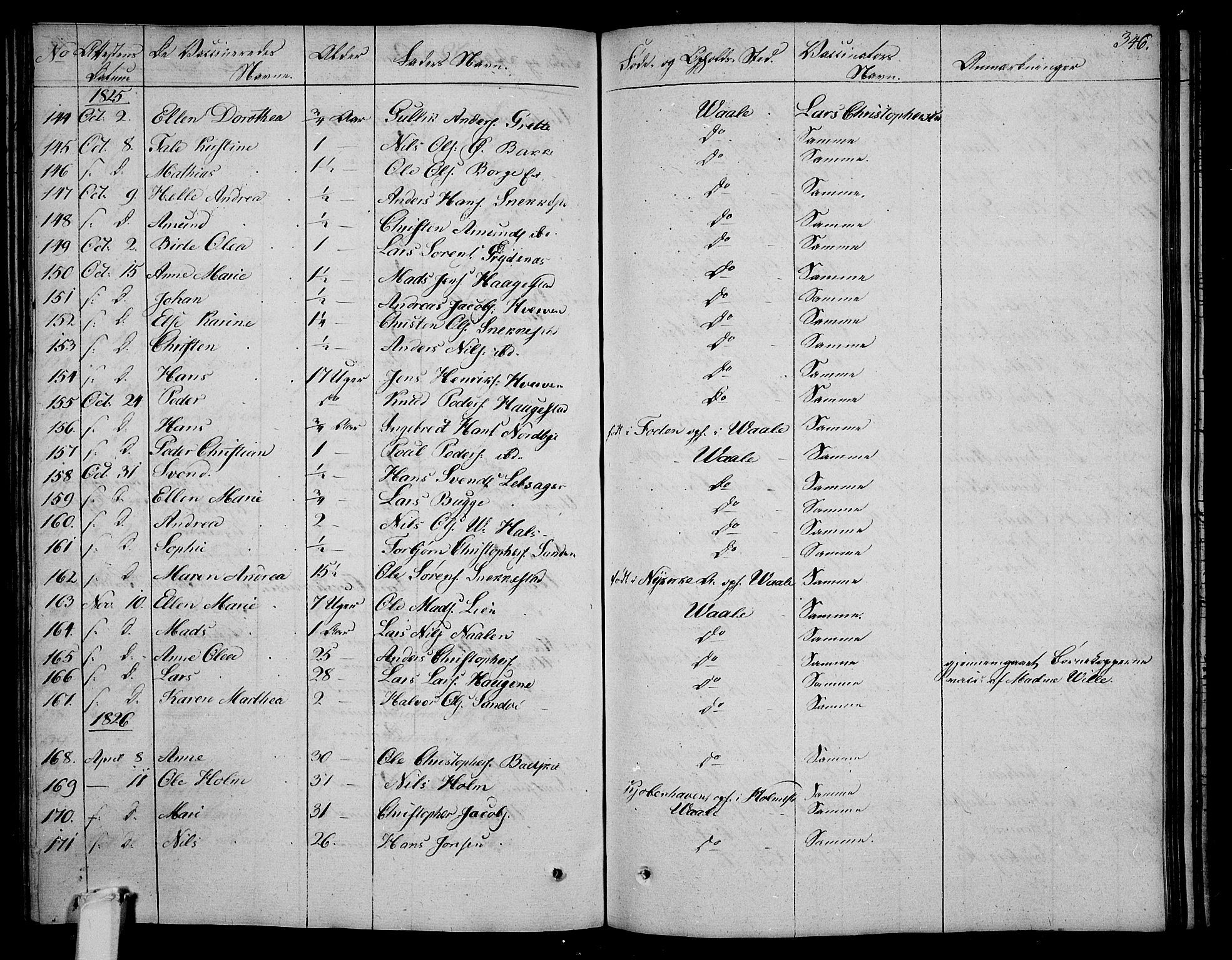 Våle kirkebøker, AV/SAKO-A-334/F/Fa/L0008: Parish register (official) no. I 8, 1824-1844, p. 346