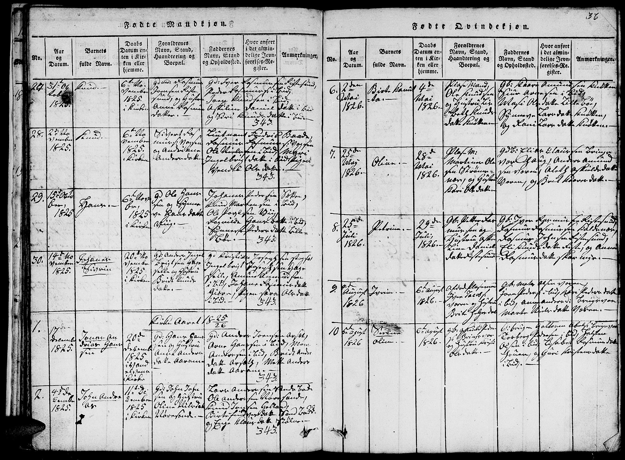 Ministerialprotokoller, klokkerbøker og fødselsregistre - Møre og Romsdal, SAT/A-1454/503/L0046: Parish register (copy) no. 503C01, 1816-1842, p. 36