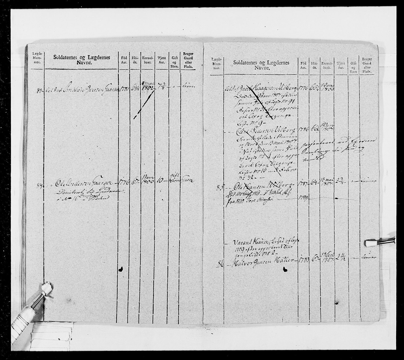 Generalitets- og kommissariatskollegiet, Det kongelige norske kommissariatskollegium, AV/RA-EA-5420/E/Eh/L0024: Norske jegerkorps, 1810-1812, p. 236