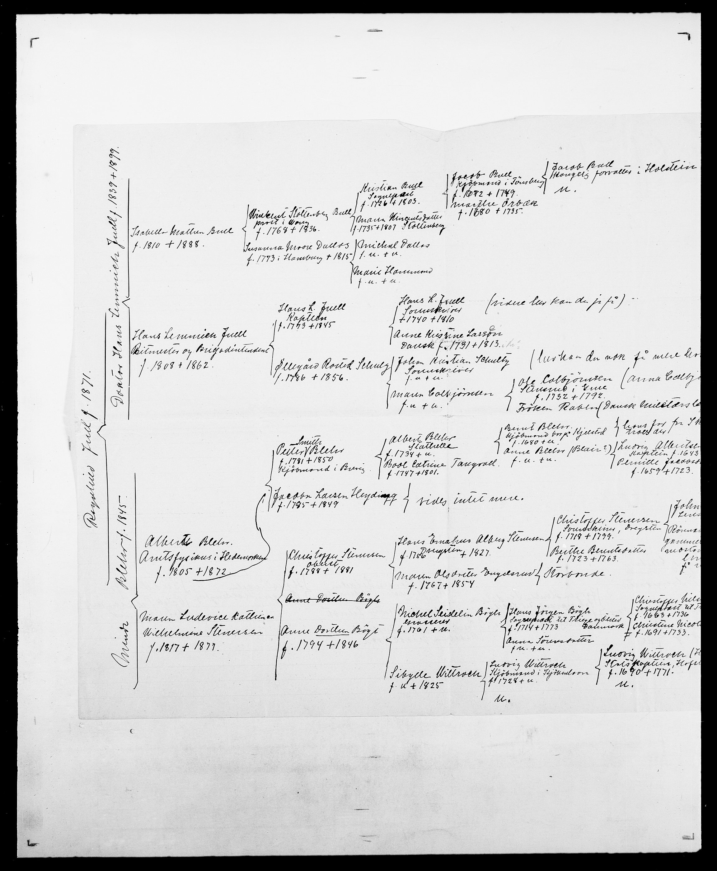 Delgobe, Charles Antoine - samling, SAO/PAO-0038/D/Da/L0020: Irgens - Kjøsterud, p. 75