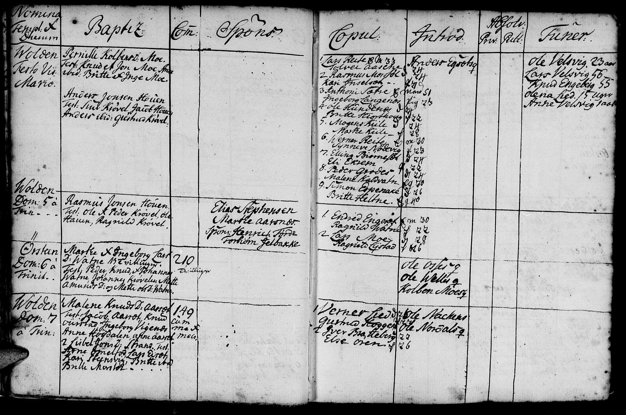 Ministerialprotokoller, klokkerbøker og fødselsregistre - Møre og Romsdal, AV/SAT-A-1454/511/L0136: Parish register (official) no. 511A03, 1760-1786