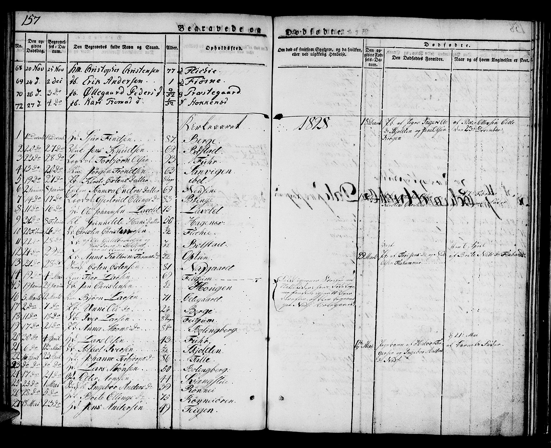 Luster sokneprestembete, SAB/A-81101/H/Haa/Haaa/L0004: Parish register (official) no. A 4, 1821-1832, p. 157