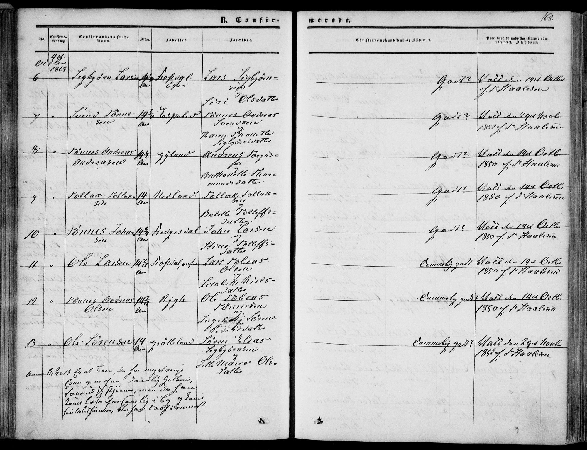 Bakke sokneprestkontor, AV/SAK-1111-0002/F/Fa/Fab/L0002: Parish register (official) no. A 2, 1855-1884, p. 168