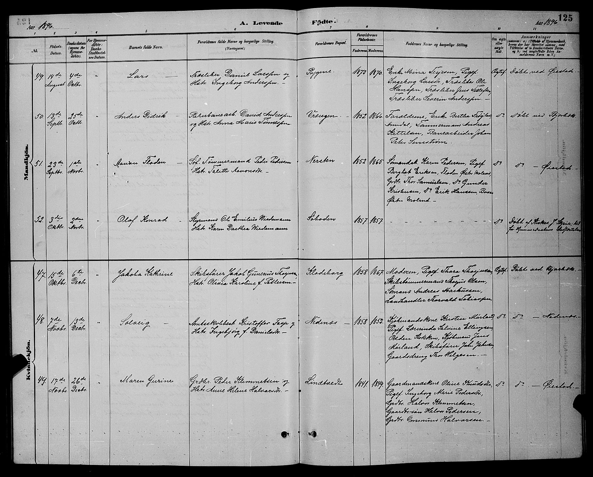 Øyestad sokneprestkontor, AV/SAK-1111-0049/F/Fb/L0009: Parish register (copy) no. B 9, 1886-1896, p. 125