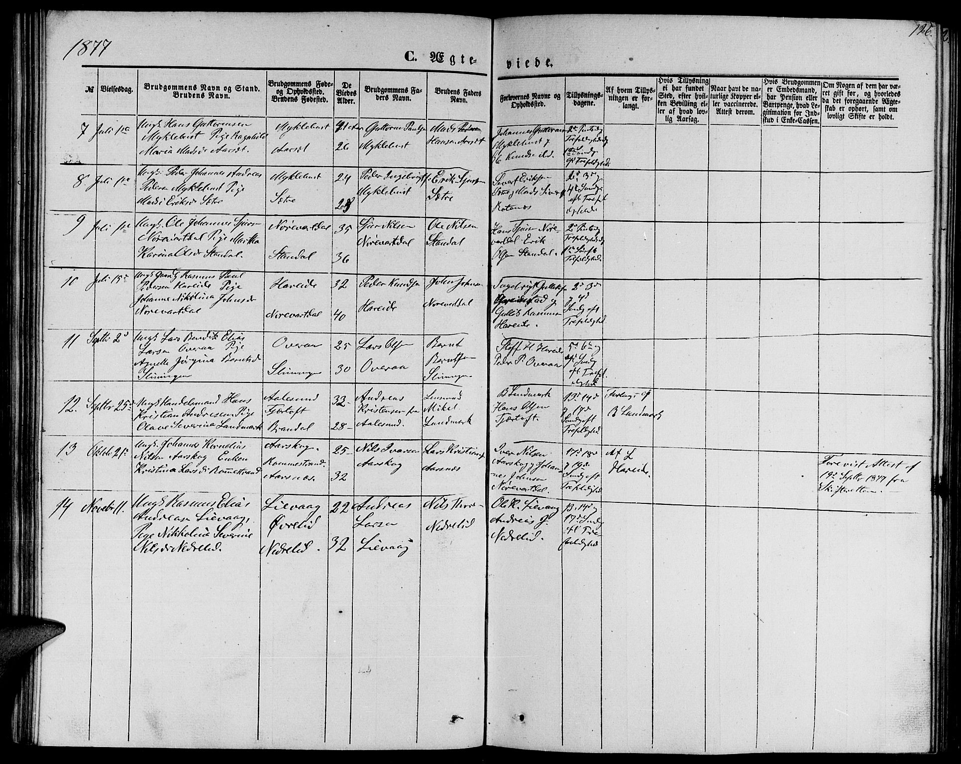 Ministerialprotokoller, klokkerbøker og fødselsregistre - Møre og Romsdal, SAT/A-1454/510/L0124: Parish register (copy) no. 510C01, 1854-1877, p. 126